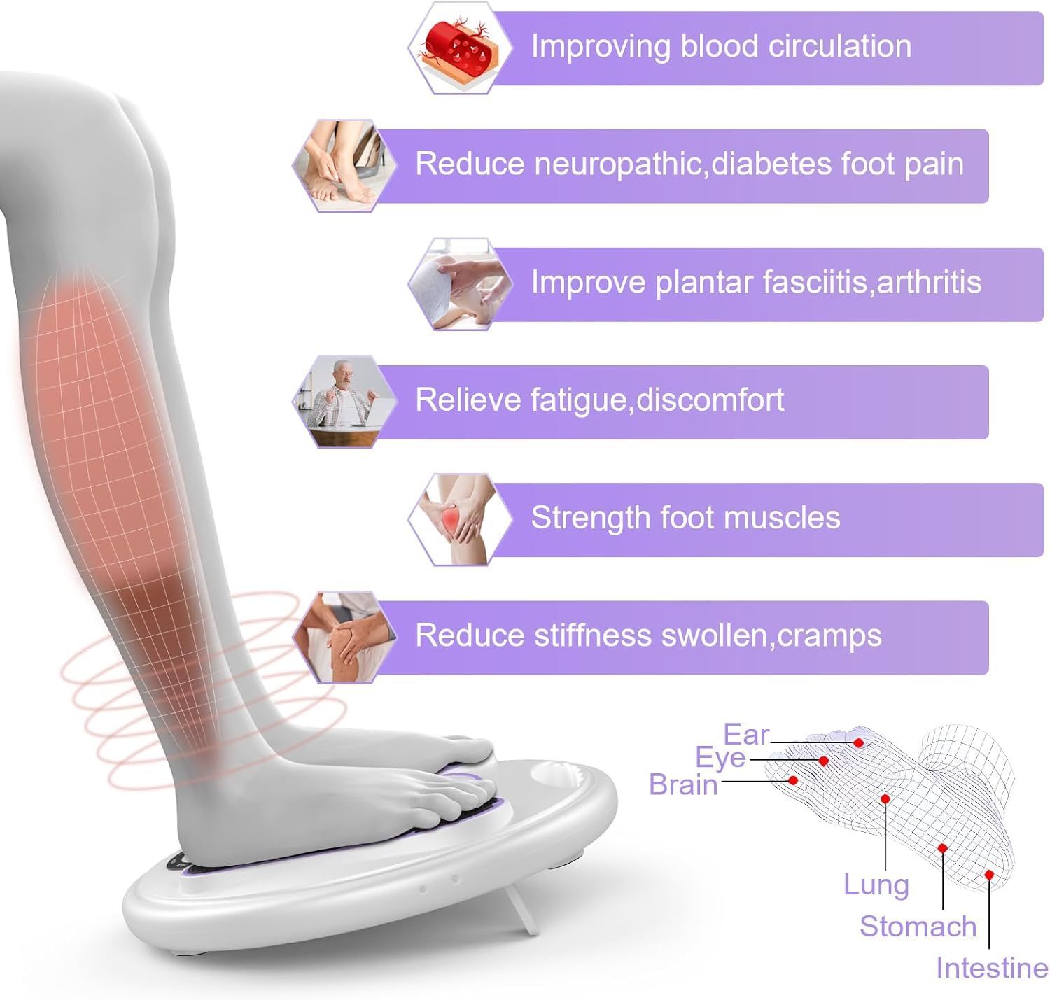 OSITO EMS Foot Massager for Neuropathy & Pain Relief - FSA/HSA Eligible TENS Unit with Electronic Acupuncture - Improves Circulation, Reduces Swelling & Stimulates Muscles in Feet/Ankles - Perfect for Home Relaxation, Diabetic Care & Post-Workout Recovery