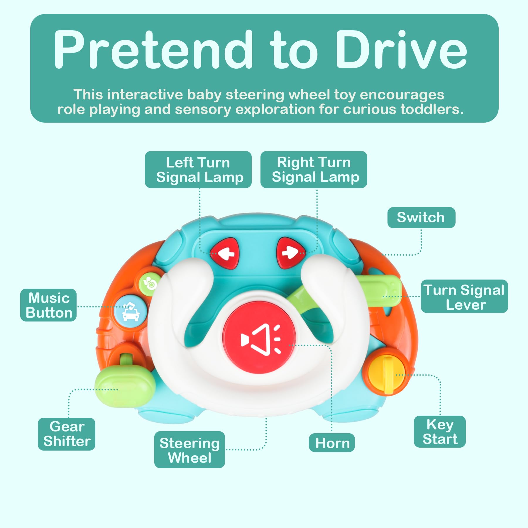 Montessori Baby Sensory Learning Toys with Sound & Light - Interactive Steering Wheel Music Toy for Infants 6-18 Months - Toddler Travel Activity & Shower Gift for 1-3 Year Old Boys Girls - Perfect for Car Rides, Early Learning & Developmental Play