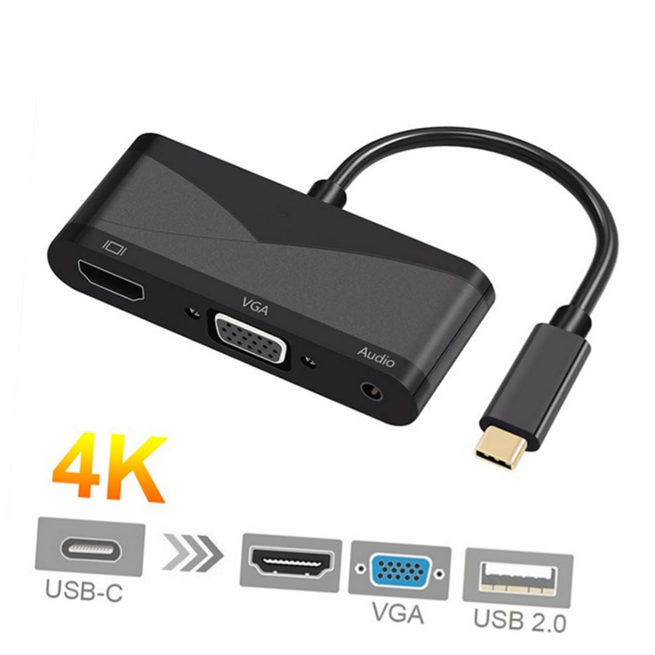 HOMSFOU USB C to VGA Adapter with Audio - USB Type C to VGA Converter Cable for MacBook Pro, Dell XPS, HP Laptop - Perfect for Presentations, Home Office & Conference Room Setups