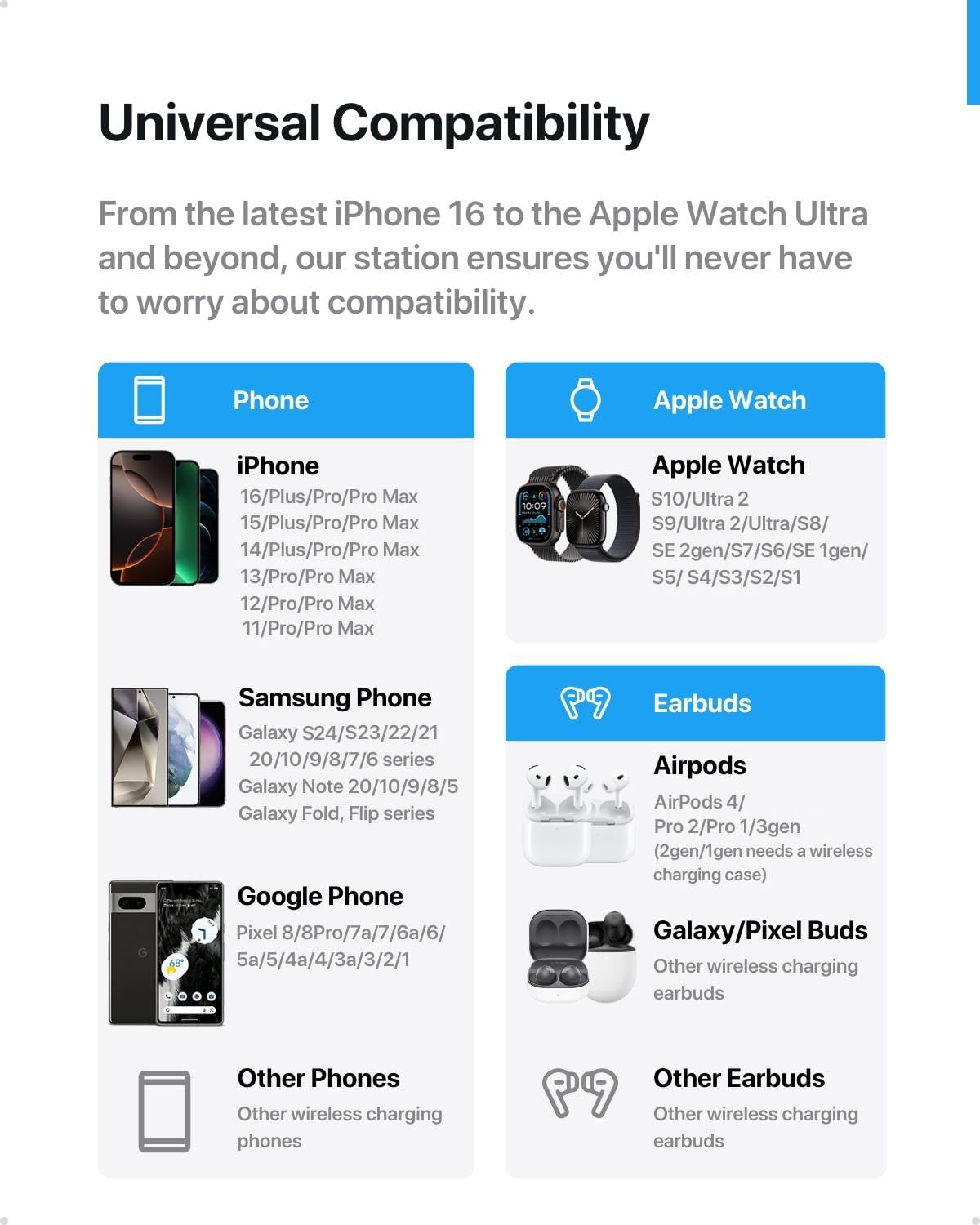 3-in-1 Wireless Charging Station for iPhone 16 Pro/16/16 Pro Max/15 Pro/15/15 Pro Max, Apple Watch 10/Ultra 3/SE/9/8/7/6/5/4/3/2 & AirPods 4/Pro/Pro 2/3 - Fast Charging Stand for Bedroom, Office & Travel (Jewel Purple)