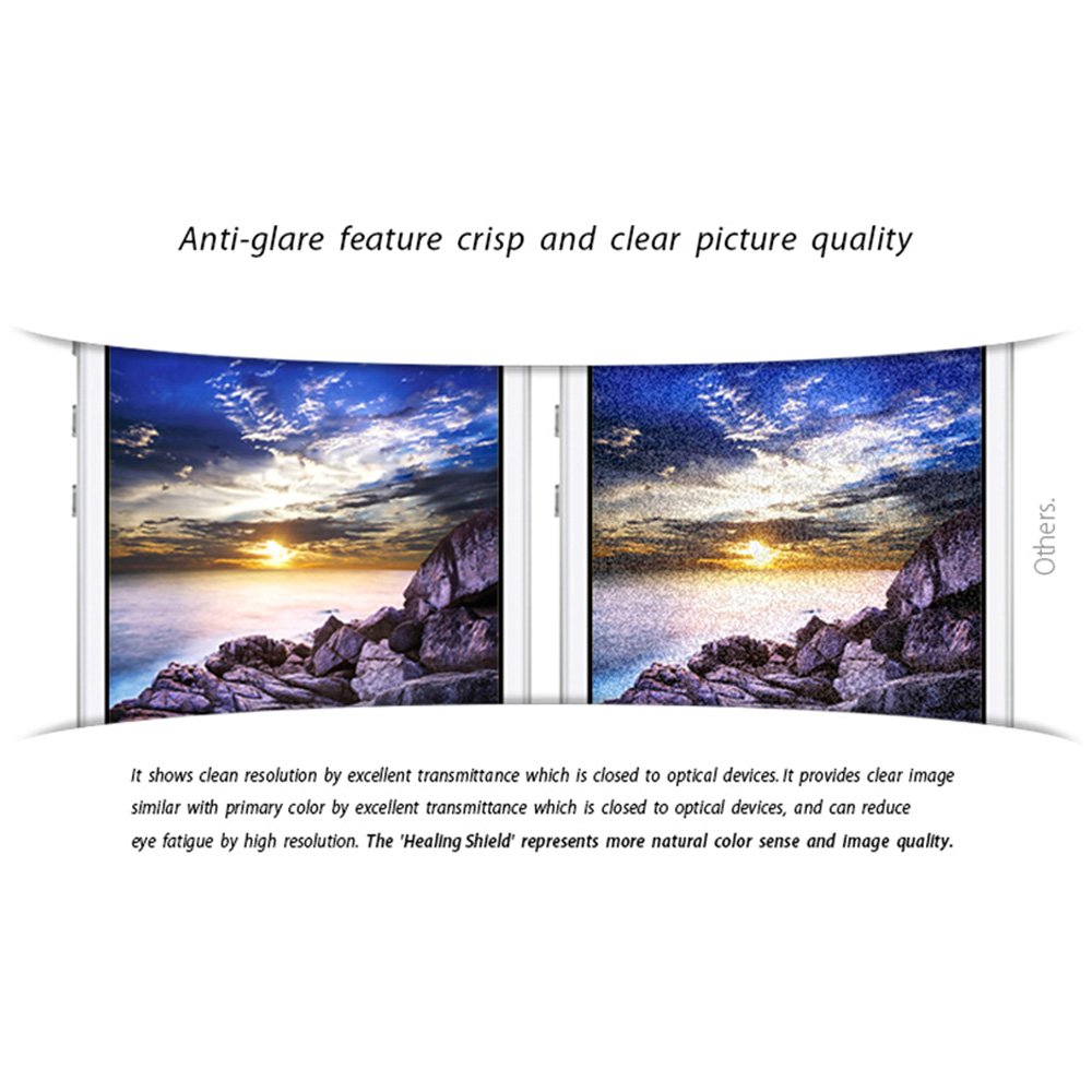 Premium AG Nanovid Anti-Fingerprint Screen Protector for iPhone 5 - Crystal Clear Protection