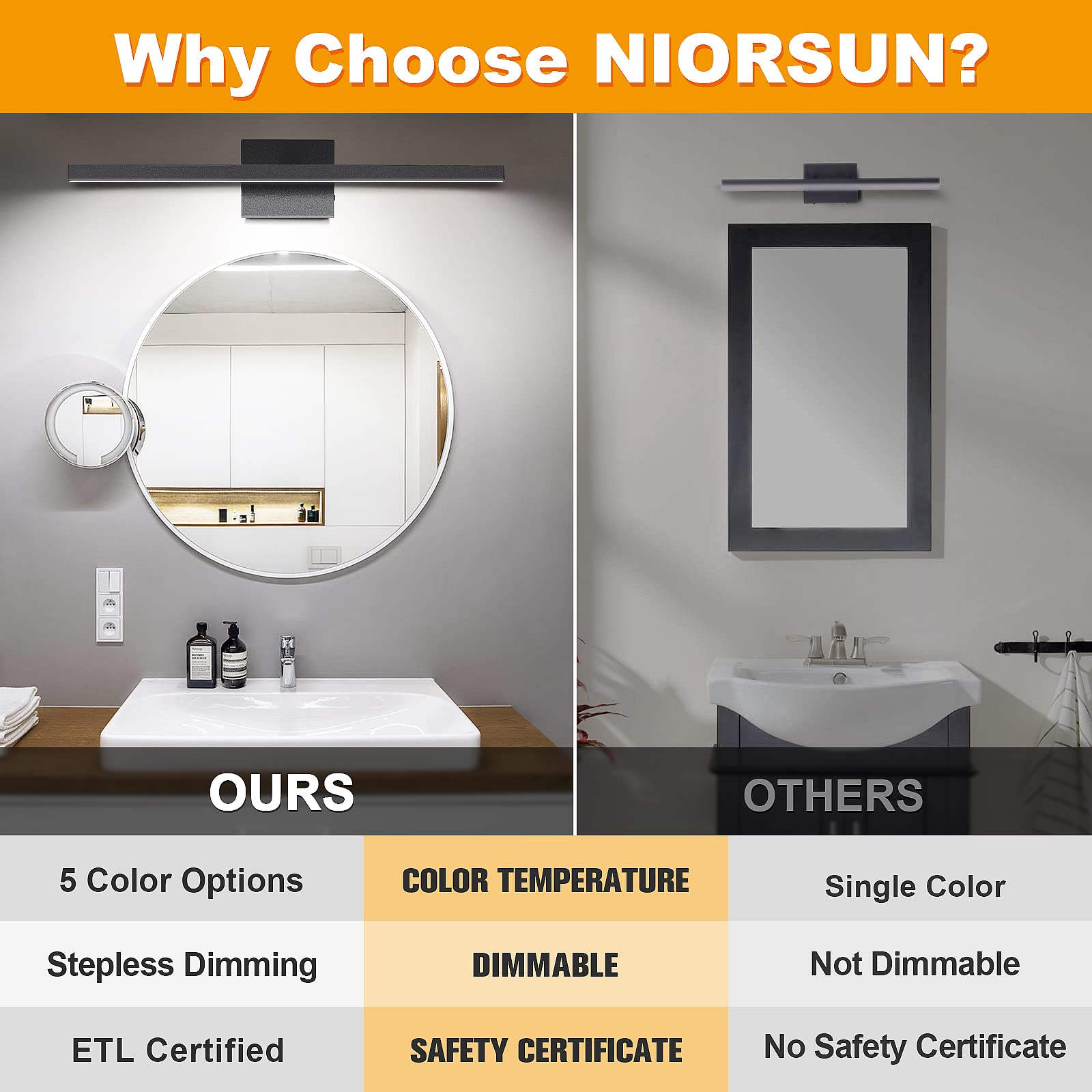 NIORSUN 23.6 Inch Modern Black Bathroom Vanity Light - 14W 5CCT Dimmable LED Mirror Light Fixture, ETL Certified for Bathroom, Restroom & Powder Room - Perfect for Makeup, Shaving & Grooming
