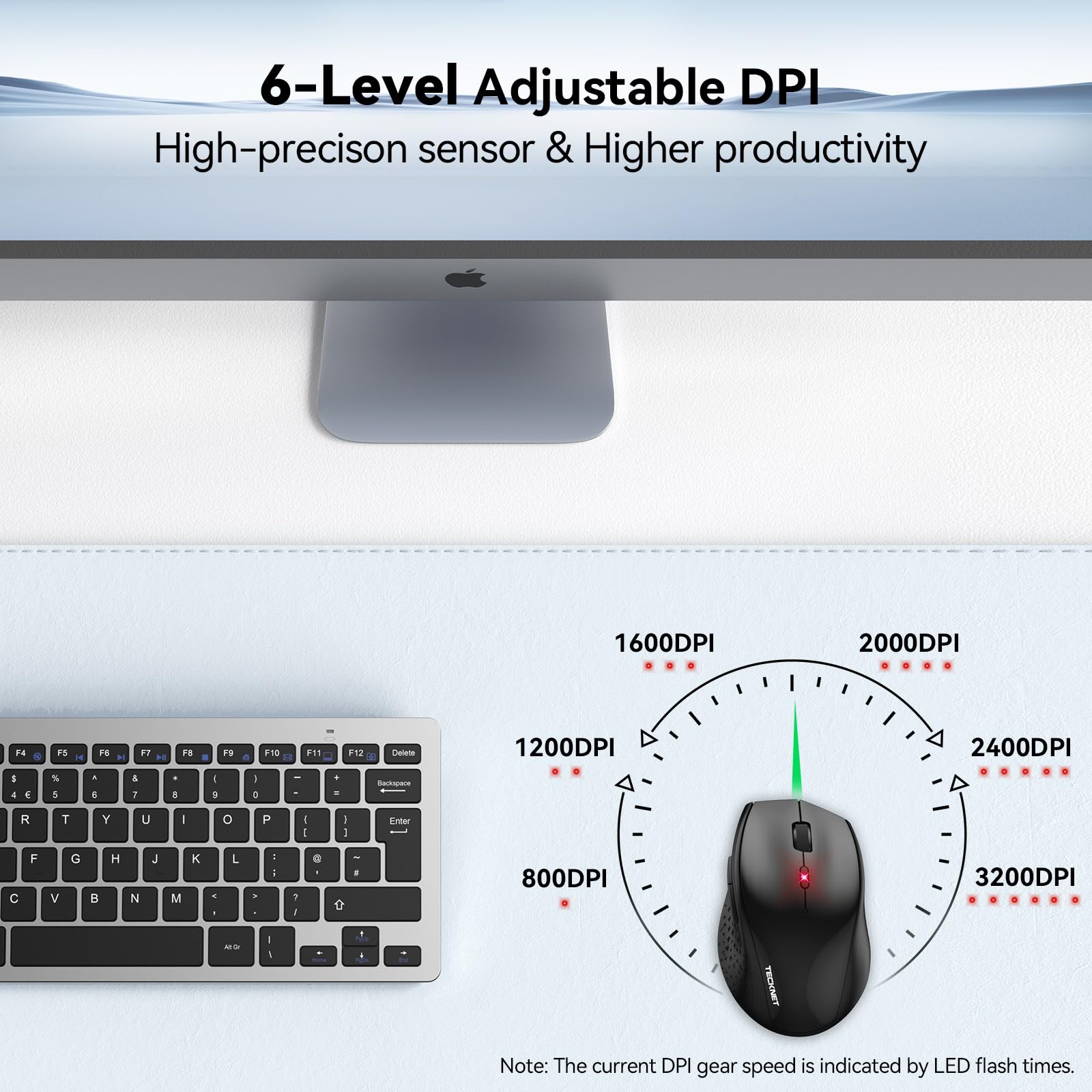 TECKNET 2.4G Wireless Mouse for Laptop & Computer - 3200 Adjustable DPI, Ergonomic Design, 6 Buttons, 30-Month Battery Life - Portable USB Optical Mouse for Office, Gaming & Travel