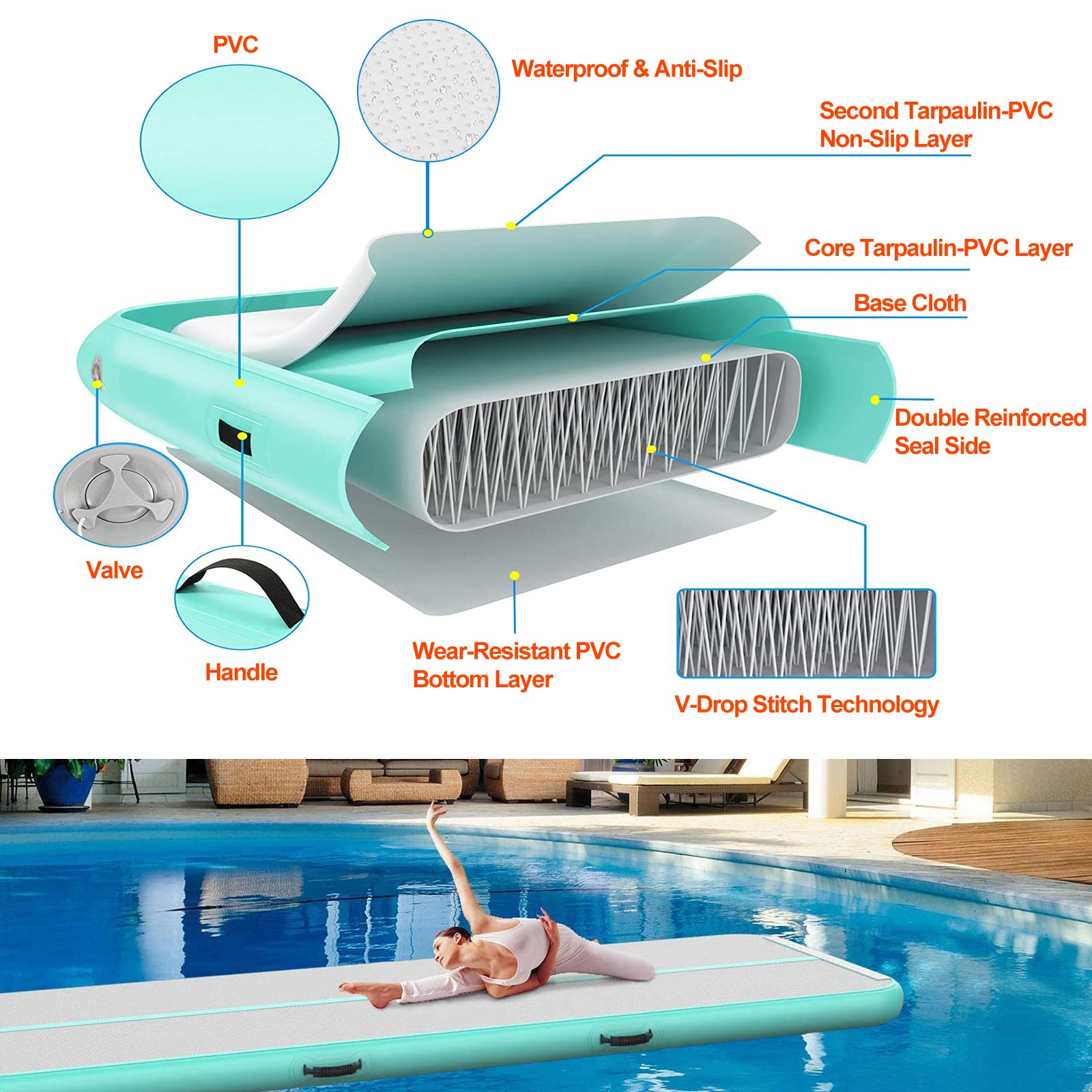 13ft/16ft/20ft Inflatable Air Gymnastics Mat - 4.3ft Wide, 4 Inches Thick Training Mat with Electric Pump for Home Gym, Cheerleading, Yoga & Water Activities | Perfect for Kids Play, Fitness Exercises & Backyard Fun