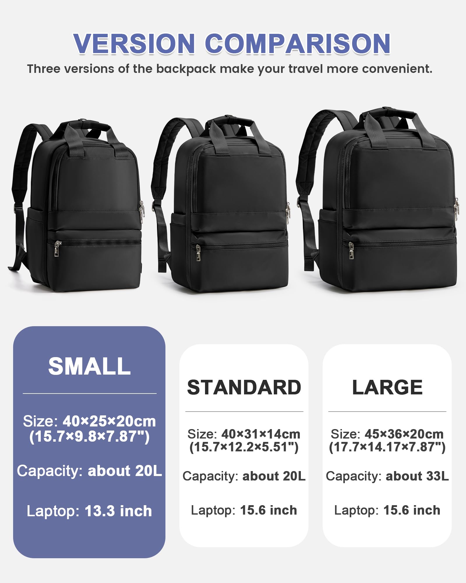 Lightweight Black Travel Backpack for Women & Men - Compact Carry-On Backpack for Airplanes, Perfect as Personal Item Bag - Ideal for Nurses, Teachers, Business Travel & Daily Commute - Durable Airplane Travel Backpack with USB Charging Port (Great for Work, School & Weekend Getaways)