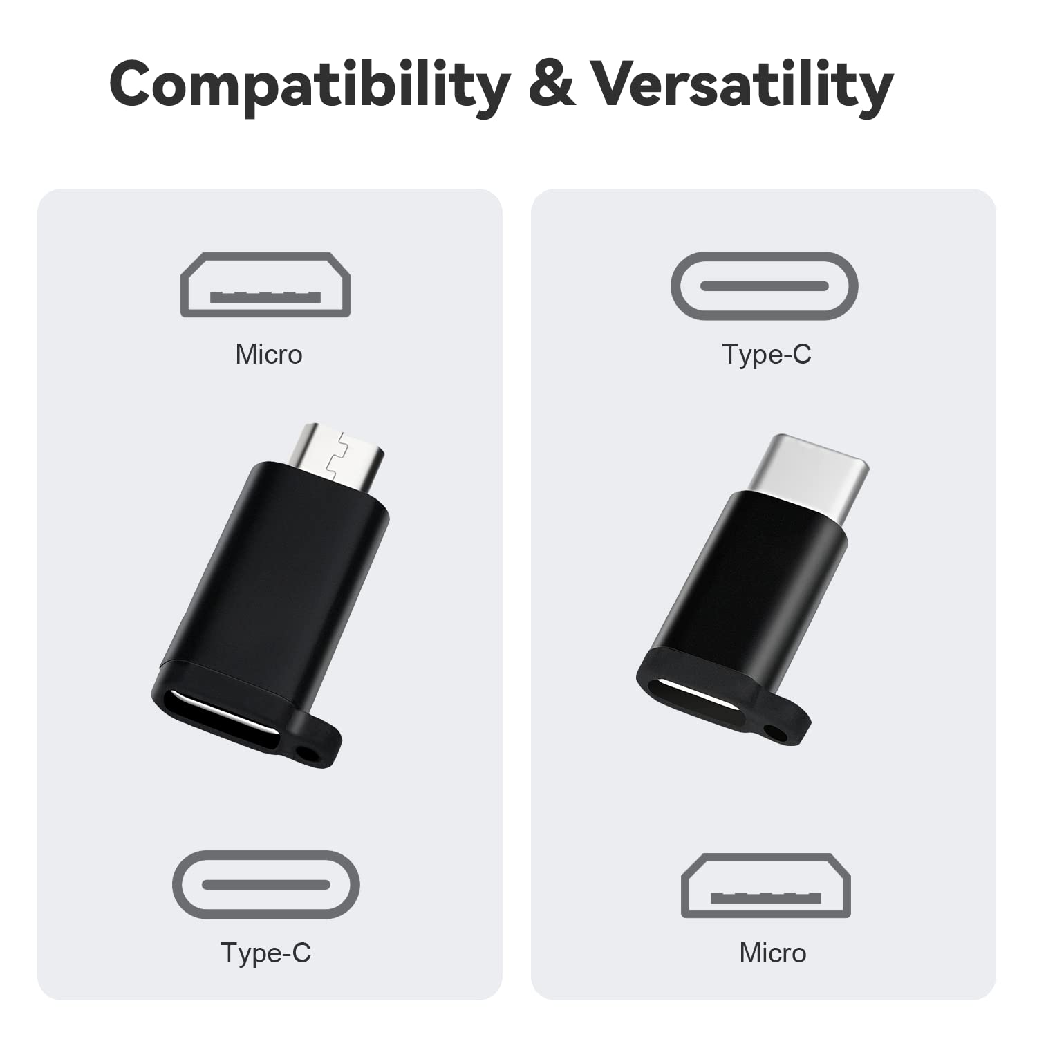 USB C to USB 3.0 Adapter 4-Pack - USB C Female to USB Male Converter, USB C to Micro USB Adapter with Lanyard - Compatible with MacBook Pro, Samsung Galaxy, PC - Perfect for Travel, Office & Charging Multiple Devices