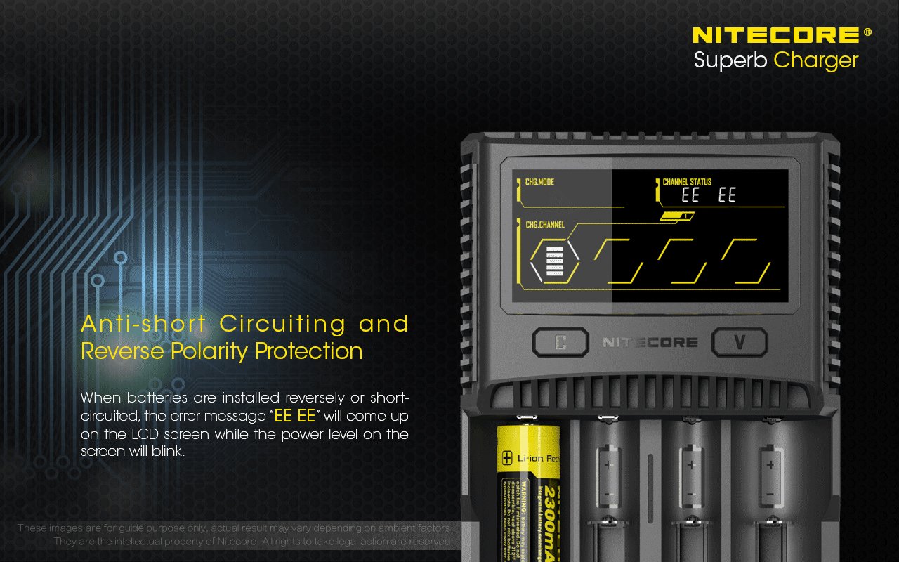 Nitecore SC4 LCD 4-Slot Smart Battery Charger for Li-ion IMR LiFePO4 Ni-MH - Fast Charging for 18650 21700 AA AAA Batteries - Perfect for Flashlights Vaping Devices and Electronics
