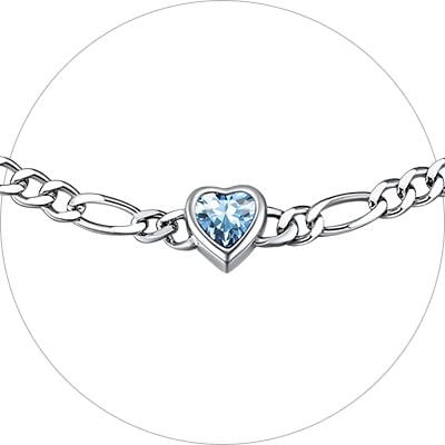Light Blue Aquamarine - March