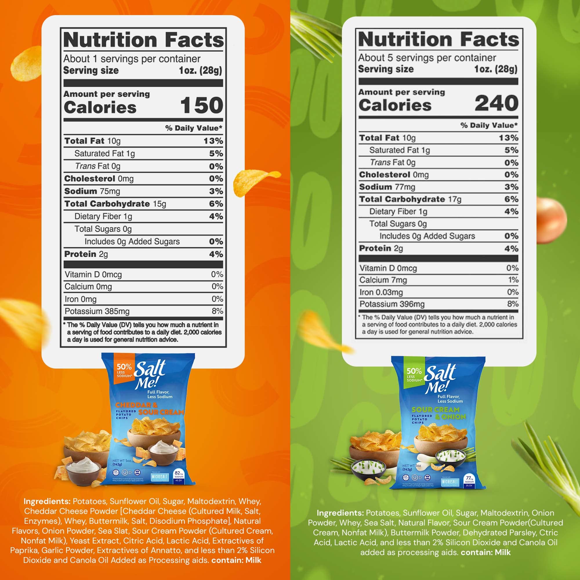 SaltMe! Low Sodium Potato Chips Variety Pack - 50% Less Salt, Non-GMO, Kosher Certified (Original, BBQ, Sour Cream & Onion, Cheddar) - 5oz Bags, Pack of 6 - Healthy Snacks for Parties, School Lunches & Keto Diet