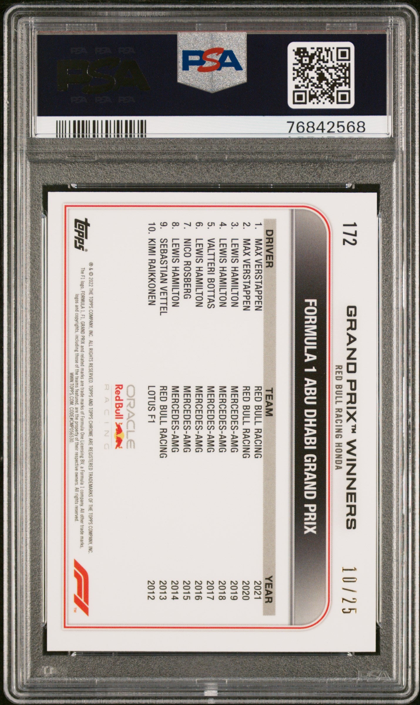 2022 Topps Chrome F1 Max Verstappen #172 Orange Sapphire PSA 10/25 - Rare Racing Collectible for F1 Fans & Sports Memorabilia Enthusiasts