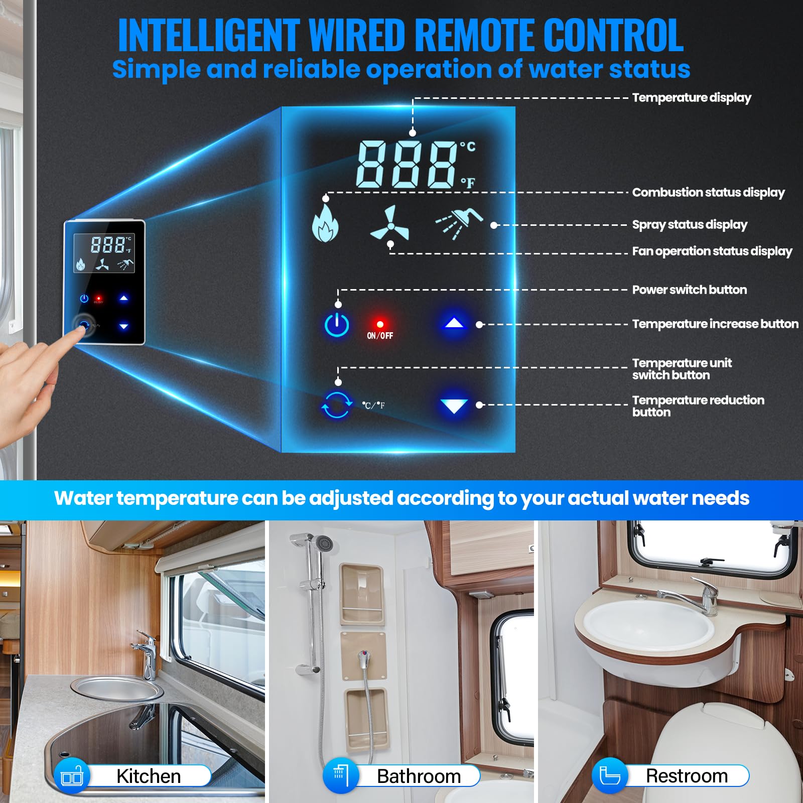65000 BTU RV Tankless Water Heater - 3.9 GPM High Efficiency Propane Instant Hot Water System with DC 12V Power & Multi-Protection | Perfect for RV Showers, Kitchen Use & Outdoor Camping
