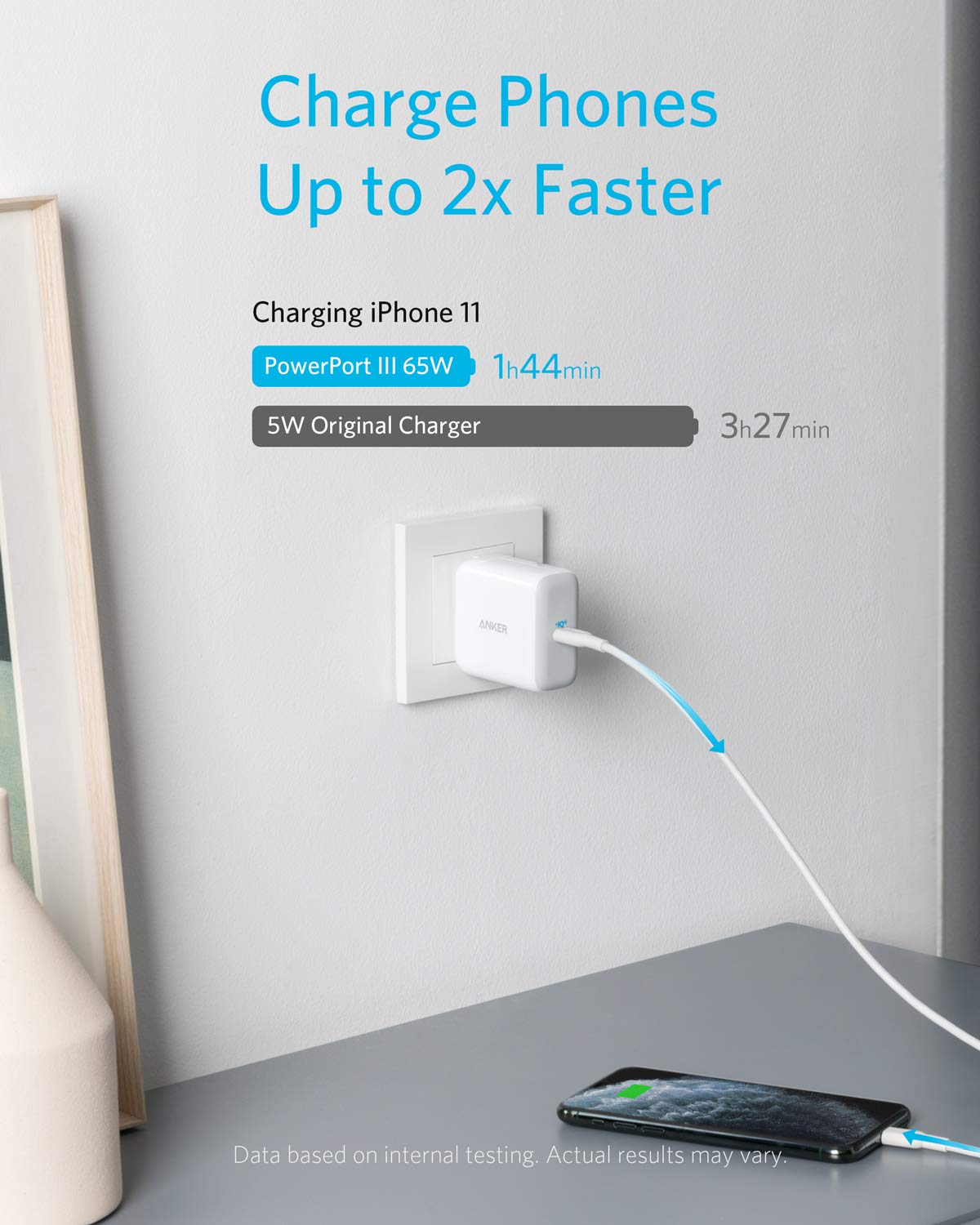 Anker 65W USB C Charger with PowerIQ 3.0 - Fast Charging for MacBook Pro/Air, iPad Pro, iPhone 15/14/13, Samsung Galaxy S23/S22 - Compact PD Charger for Home, Office & Travel