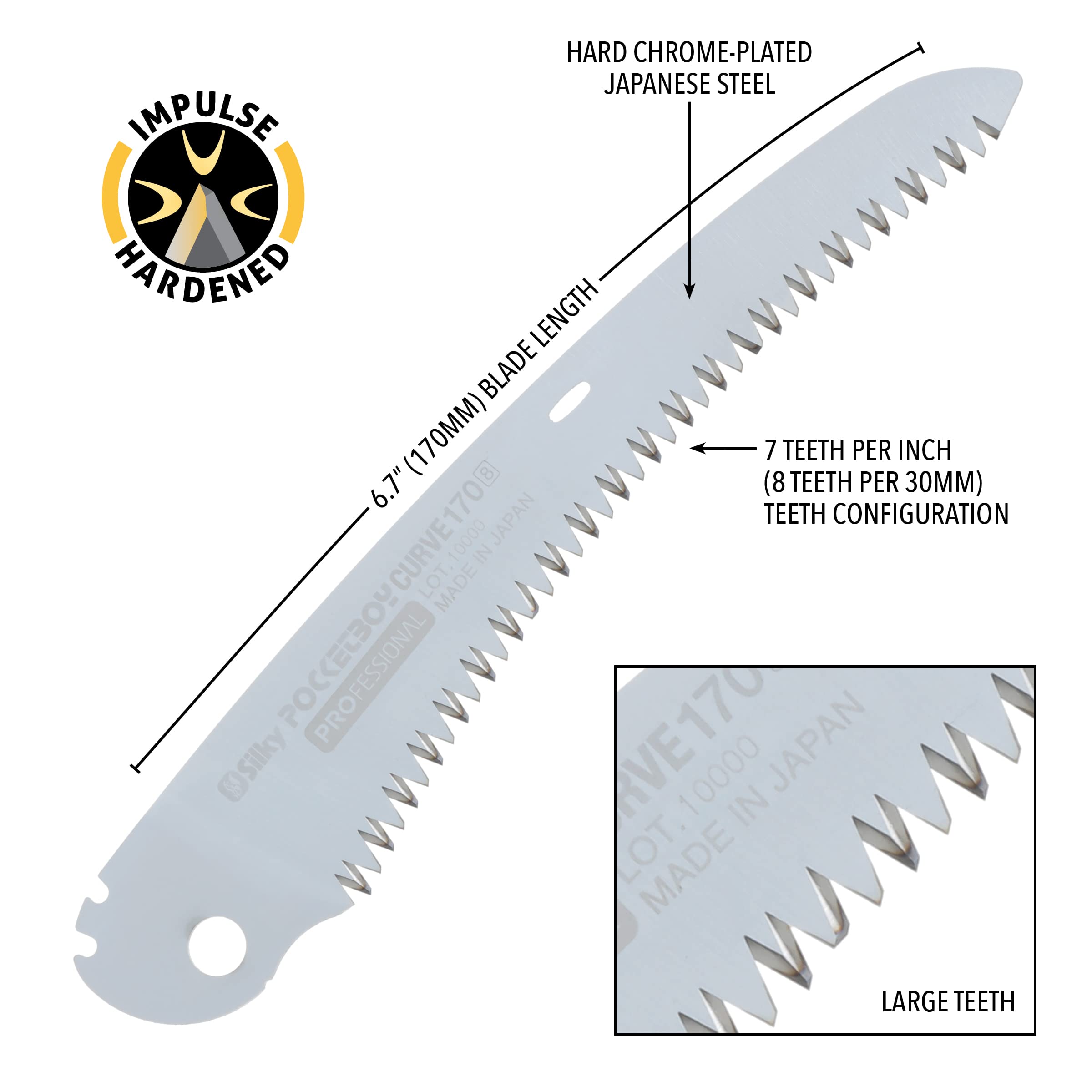 Silky Replacement Blade for PocketBoy Curve 170mm Large Teeth (727-17) - Professional Pruning Saw Blade for Gardening, Landscaping, and Tree Trimming
