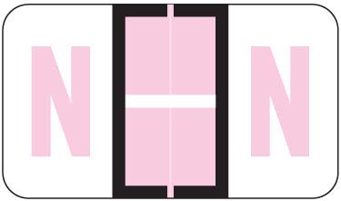 Letter N