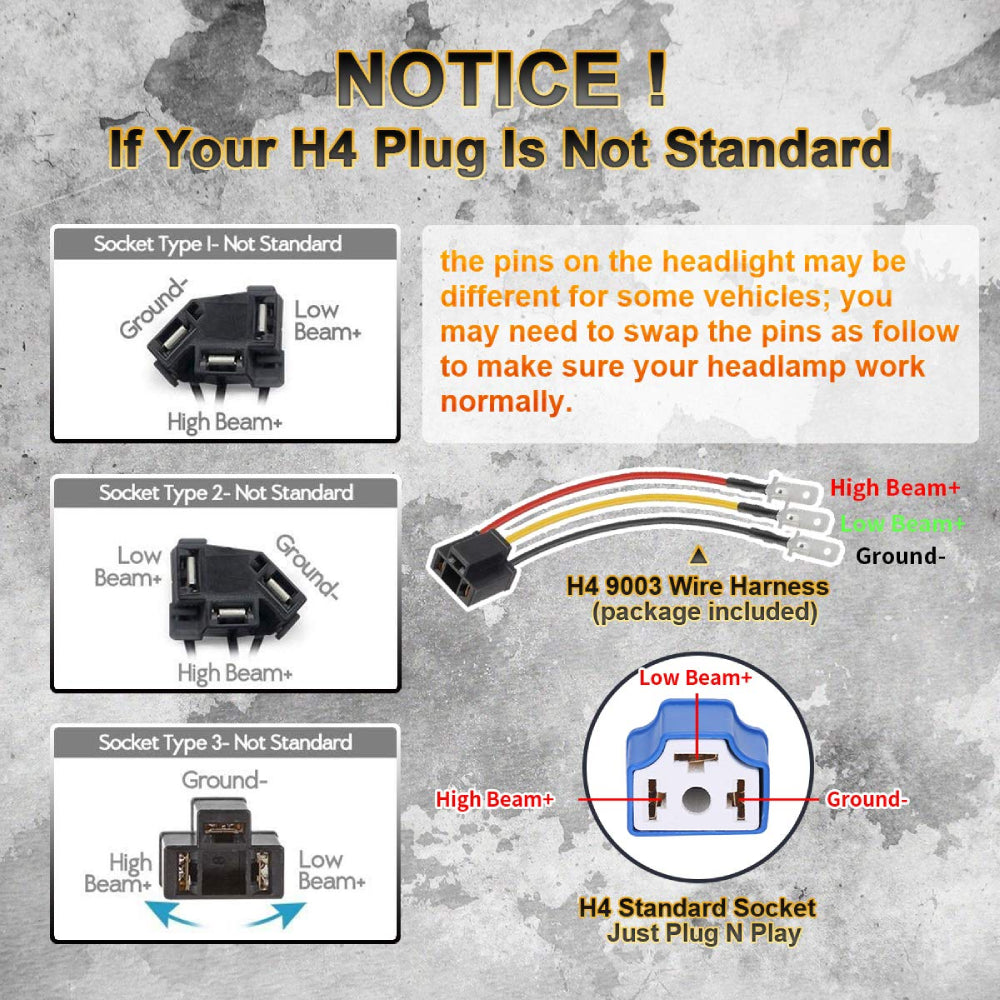 LOYO 4×6 LED Headlight Kit - 4PCS Chrome H4656 Replacement for Kenworth T800 T600 Peterbilt 379 Freightliner - High Brightness Waterproof Truck Lights for Night Driving & Off-Road Use