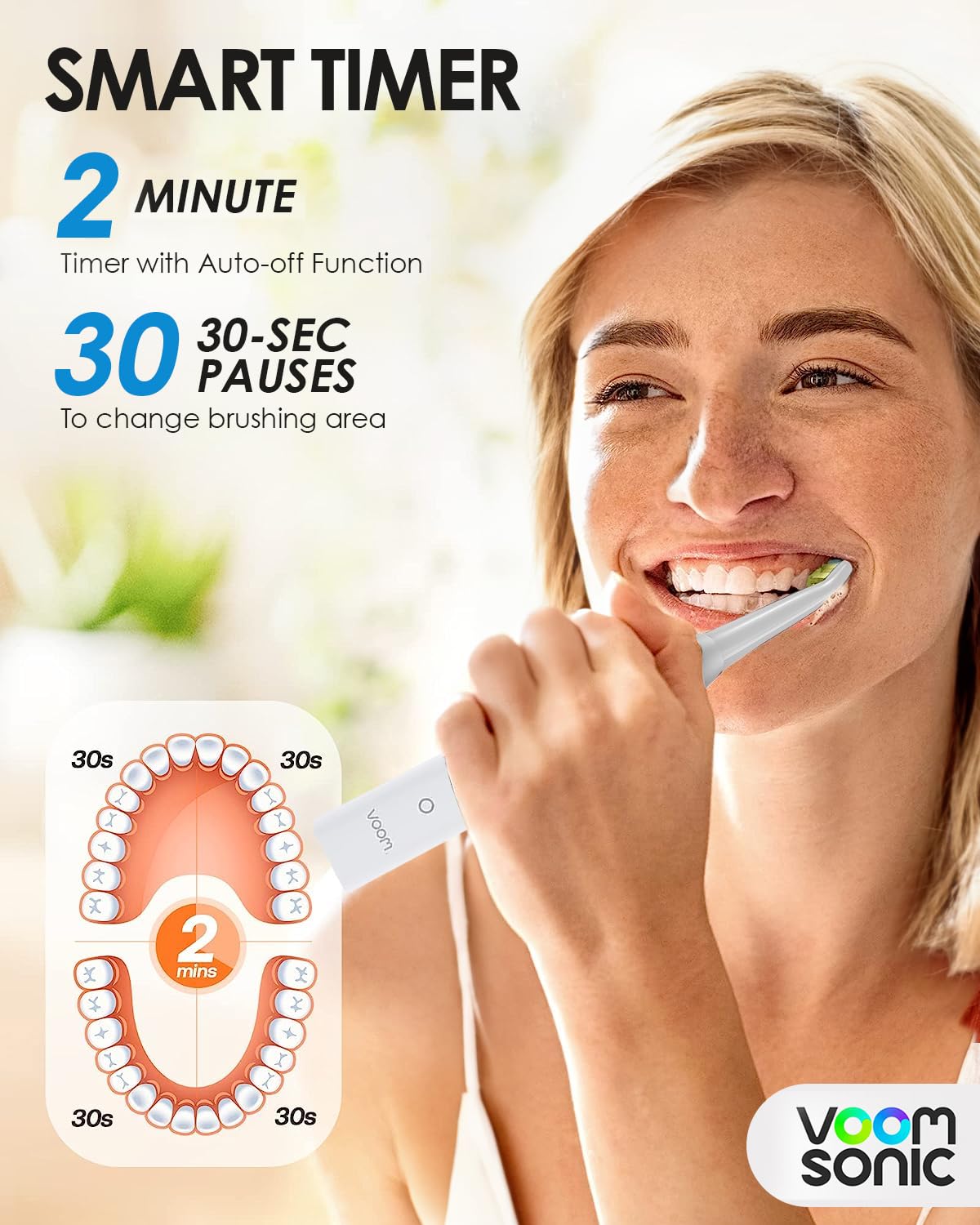 Voom Sonic Pro 7 Electric Toothbrush for Adults - 40,000 VPM Sonic Technology with 5 Deep Clean Modes, Fast Charging (4 Hours for 8 Weeks Use) - Perfect for Travel, Home & Daily Oral Care