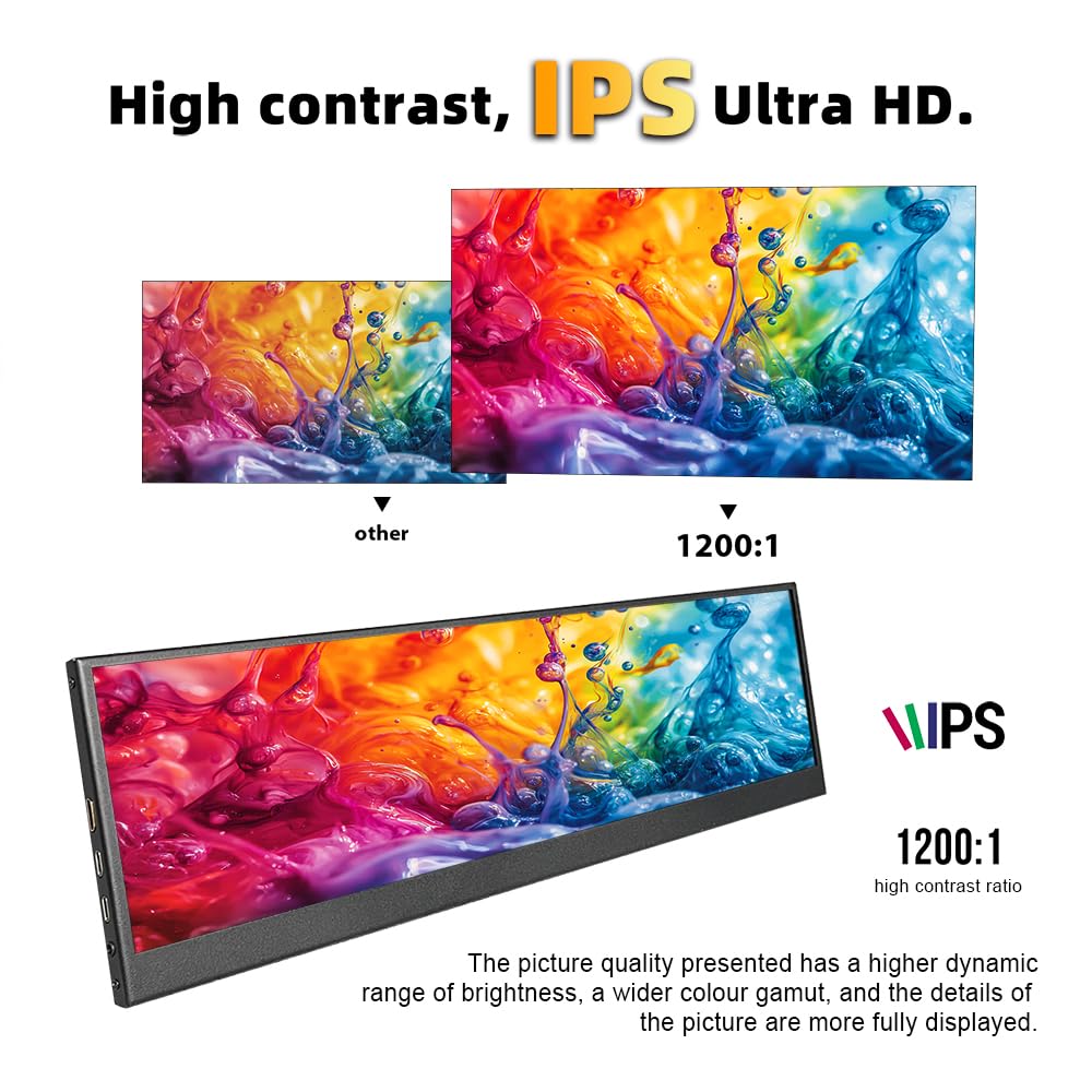 14.1 Inch Ultrawide Portable Monitor - 1920x550 IPS Screen, USB-C & HDMI Connectivity, Secondary Display for PC/Laptop - Perfect for PC Case Monitoring, Gaming, and Multi-Tasking