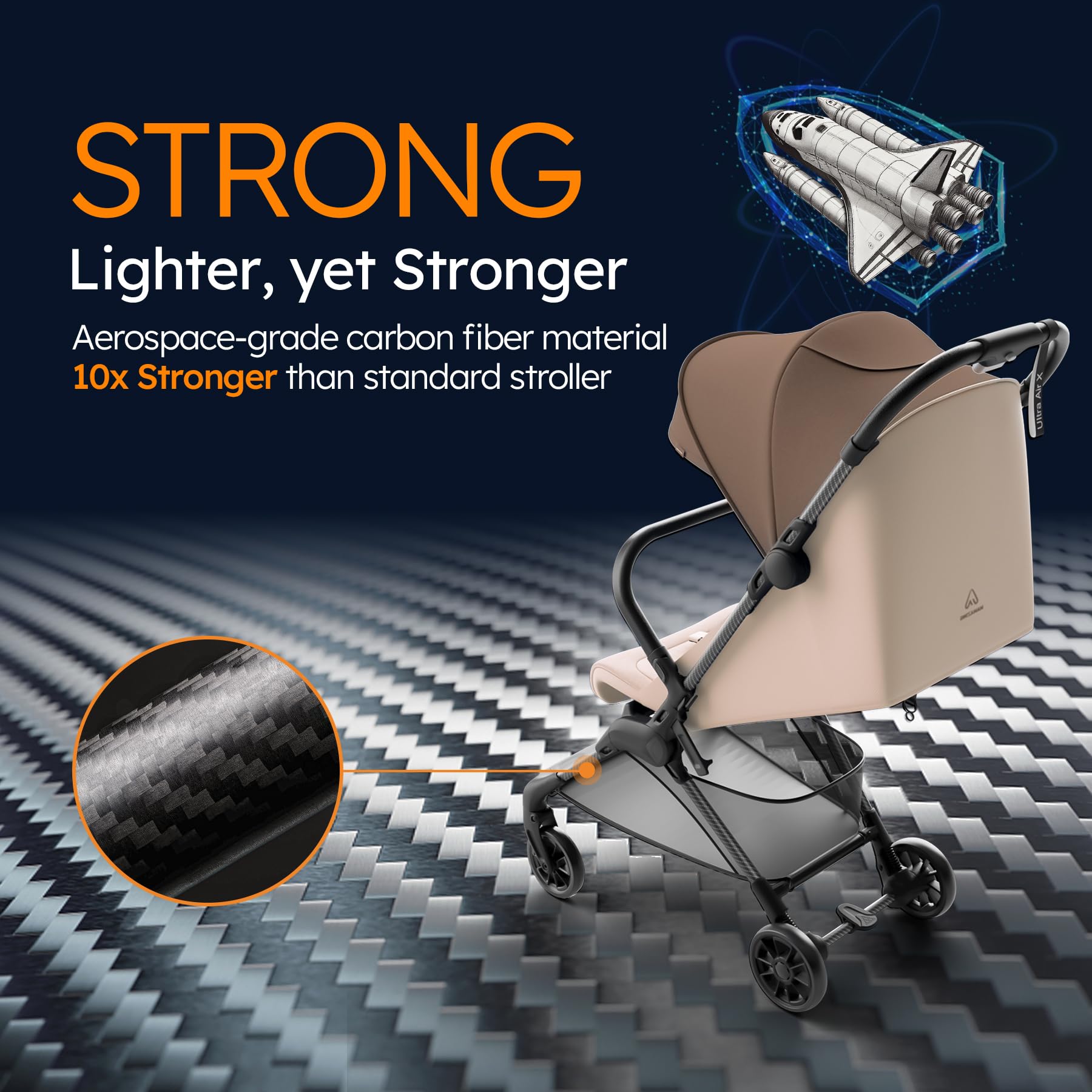 Ultra-Lightweight Compact Baby Stroller for Air Travel - Carbon Fiber Frame & UPF 50+ Waterproof Fabric - Only 9.9 lbs Portable Toddler Stroller - Perfect for Airplane, Travel, Shopping & Daily Use - Brown