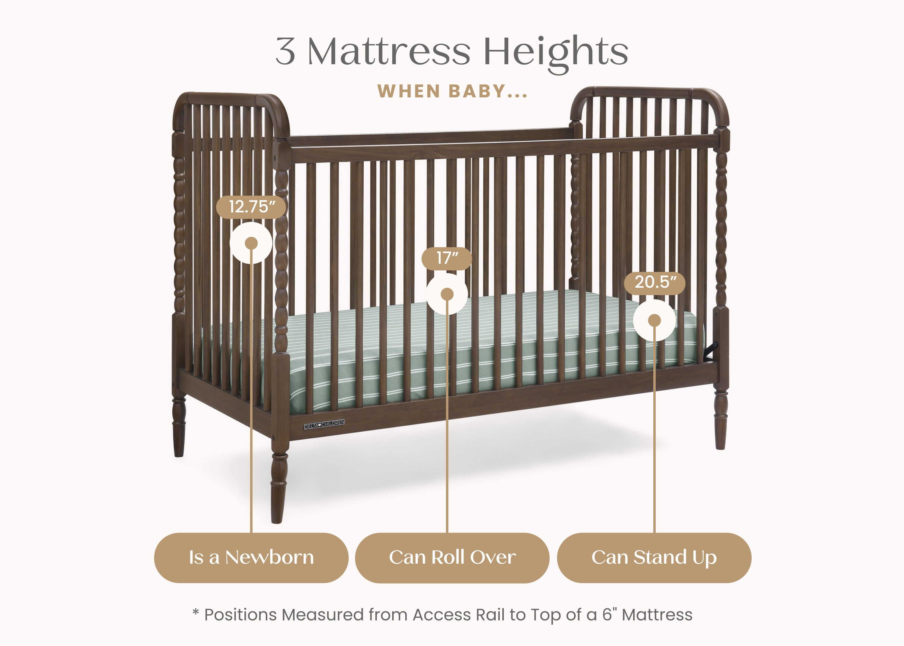 Serena 4-in-1 Convertible Baby Crib - White Nursery Furniture for Newborn to Toddler - Perfect for Bedroom, Daycare & Guest Room