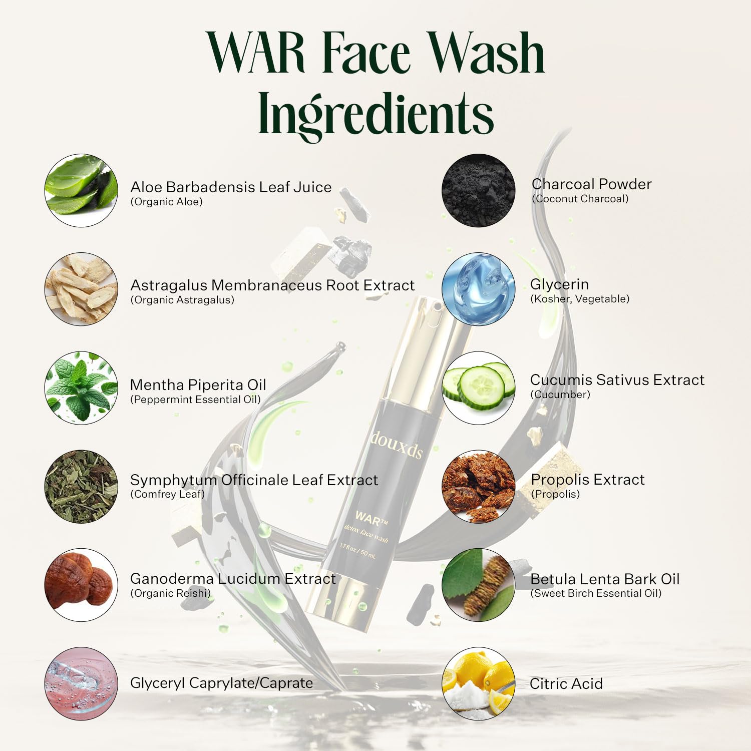Douxds WAR™ Detox & Pore Cleansing Face Wash with Aloe Vera & Charcoal - Natural Acne Treatment for Men, Ingrown Hair Prevention, 50ml - Perfect for Daily Skincare & Post-Shave Routine