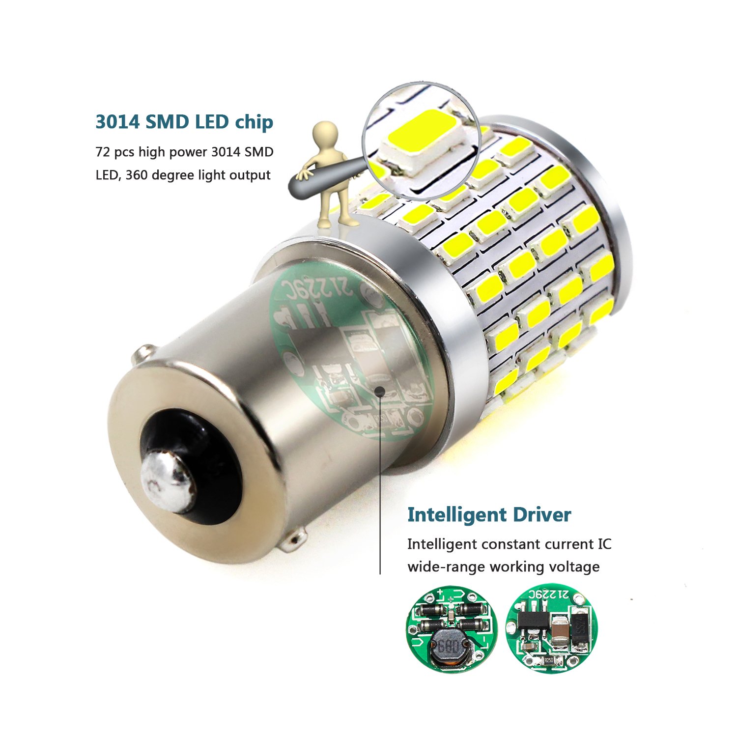 PHINLION 2000 Lumens 7506 1156 LED Reverse Light Bulbs - Super Bright 3014 72-SMD BA15S 1073 1141 LED Backup Bulb for Brake, Stop, Tail Lights - 6000K Xenon White (Pack of 2) - Perfect for Trucks, SUVs, and Cars in Low-Light Parking Scenes