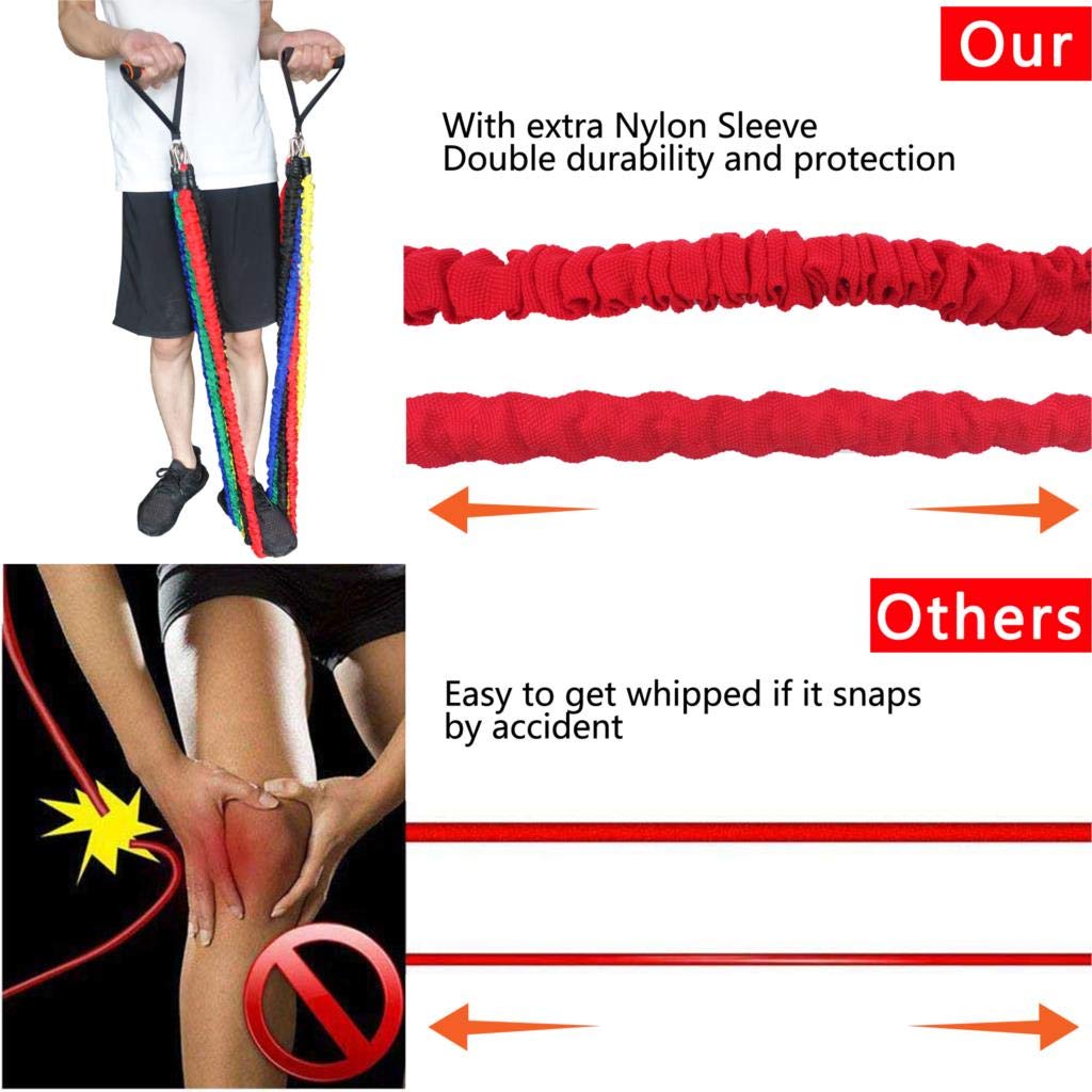 Premium Fitness Resistance Bands Set - 5-Piece Exercise Elastic Bands for Home Gym, Pilates, Yoga & Rehab - Arm, Leg, Waist & Abdomen Muscle Training with Protective Nylon Sleeves (Supports Up to 125lbs) - Perfect for Home Workouts, Physical Therapy & Strength Training