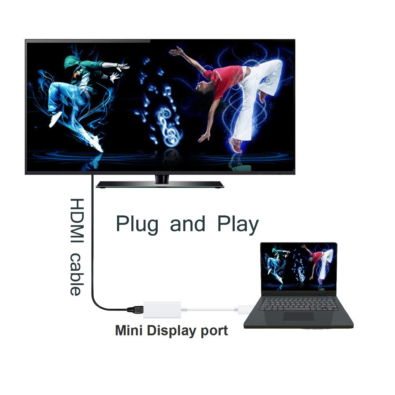 TechMax® Gold Plated Mini DisplayPort to HDMI Adapter - Thunderbolt to HDMI Male to Female Converter for MacBook Air/Pro, iMac, Surface Pro 3/4/5, ThinkPad P71/T570 - White - Perfect for Home Office, Gaming & 4K Video Streaming