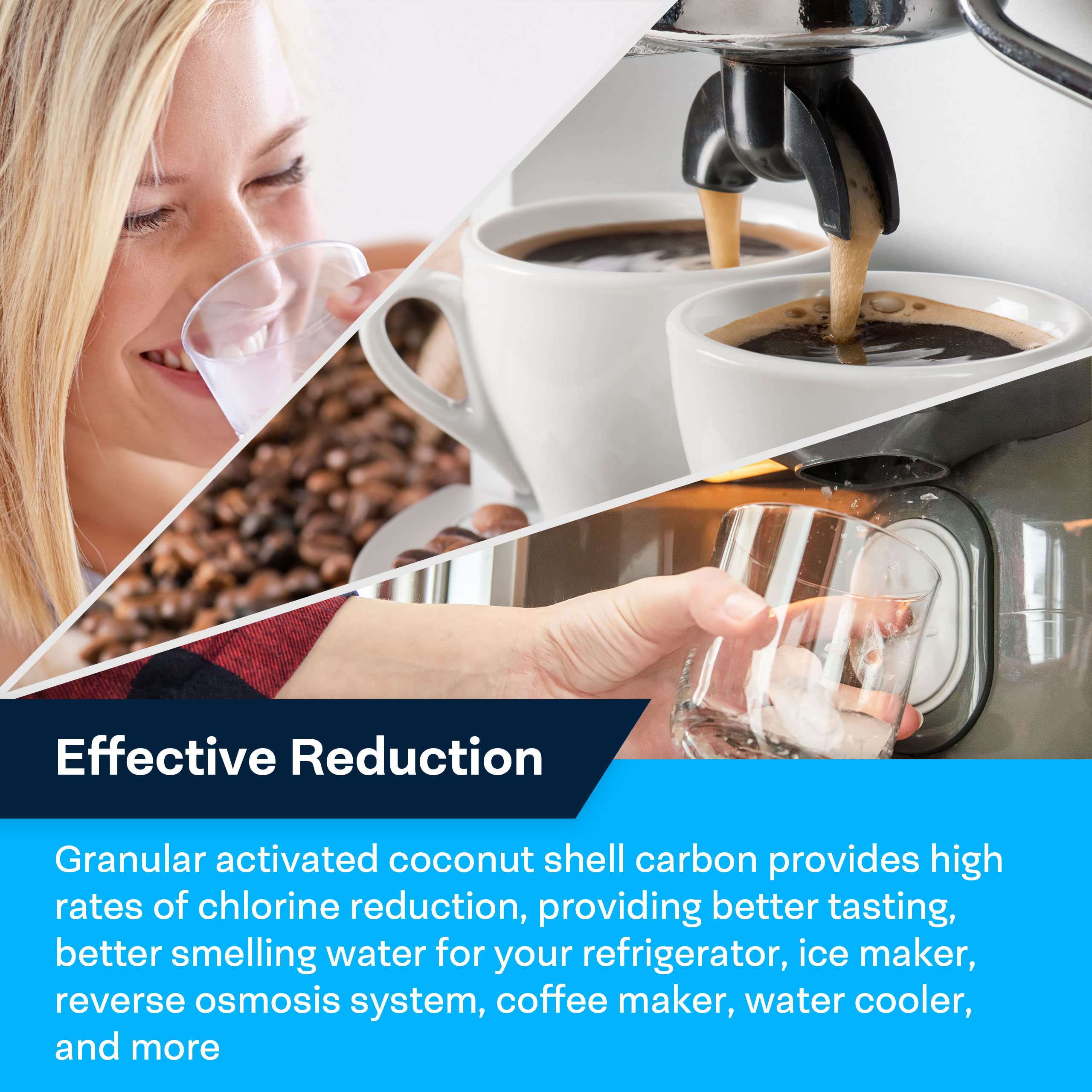 SpiroPure NSF Certified Coconut Shell Granular Carbon Inline Water Filter - 1/4