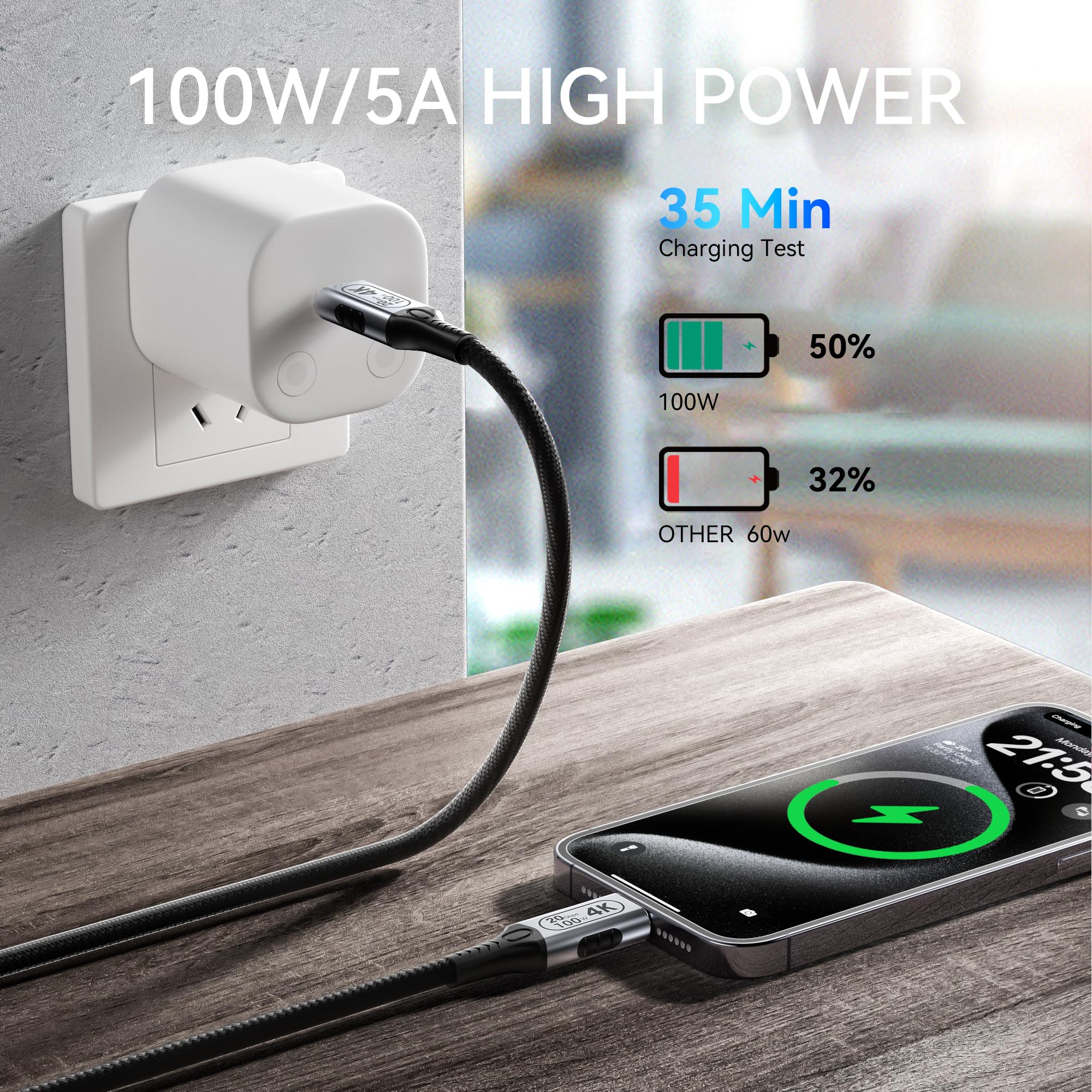 20FT/6M USB-C to USB-C Cable 20Gbps High Speed, 4K@60Hz Video & 100W PD Fast Charging, Durable Braided Nylon for MacBook Pro/Air, iPad Pro, Galaxy S23, PS5 & More - Perfect for Home Office, Gaming & Travel Charging