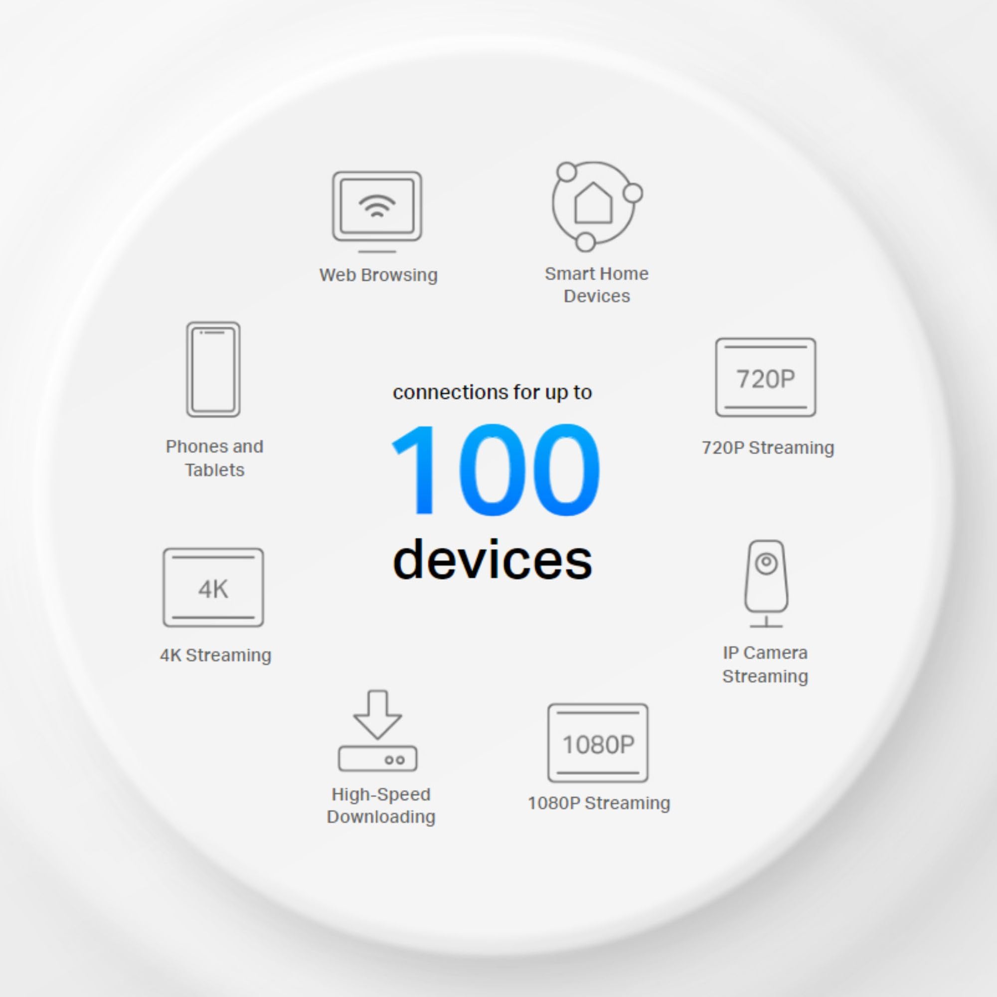 TP-Link Deco S4 AC1200 Whole-Home Mesh WiFi System - Tri-Band Qualcomm CPU, 867Mbps 5GHz + 300Mbps 2.4GHz, MU-MIMO & Beamforming Technology, Compatible with Alexa/Google Assistant (3-Pack) - Perfect for Large Homes & Smart Devices Connectivity