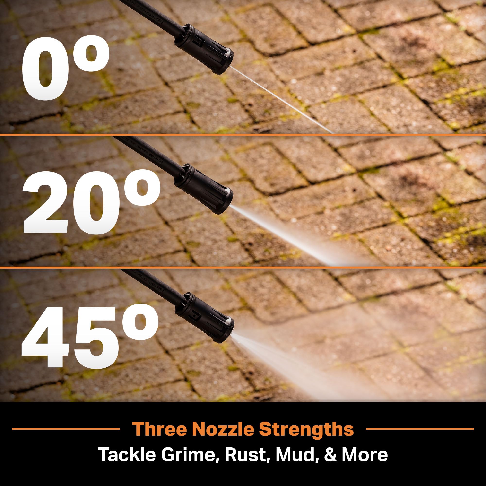 LawnMaster LT306-1800C 1800 PSI Electric Pressure Washer - 13 Amp, 1.4 GPM, Includes Foam Bottle, CSA Certified - Perfect for Driveway Cleaning, Deck Washing, and Outdoor Home Maintenance