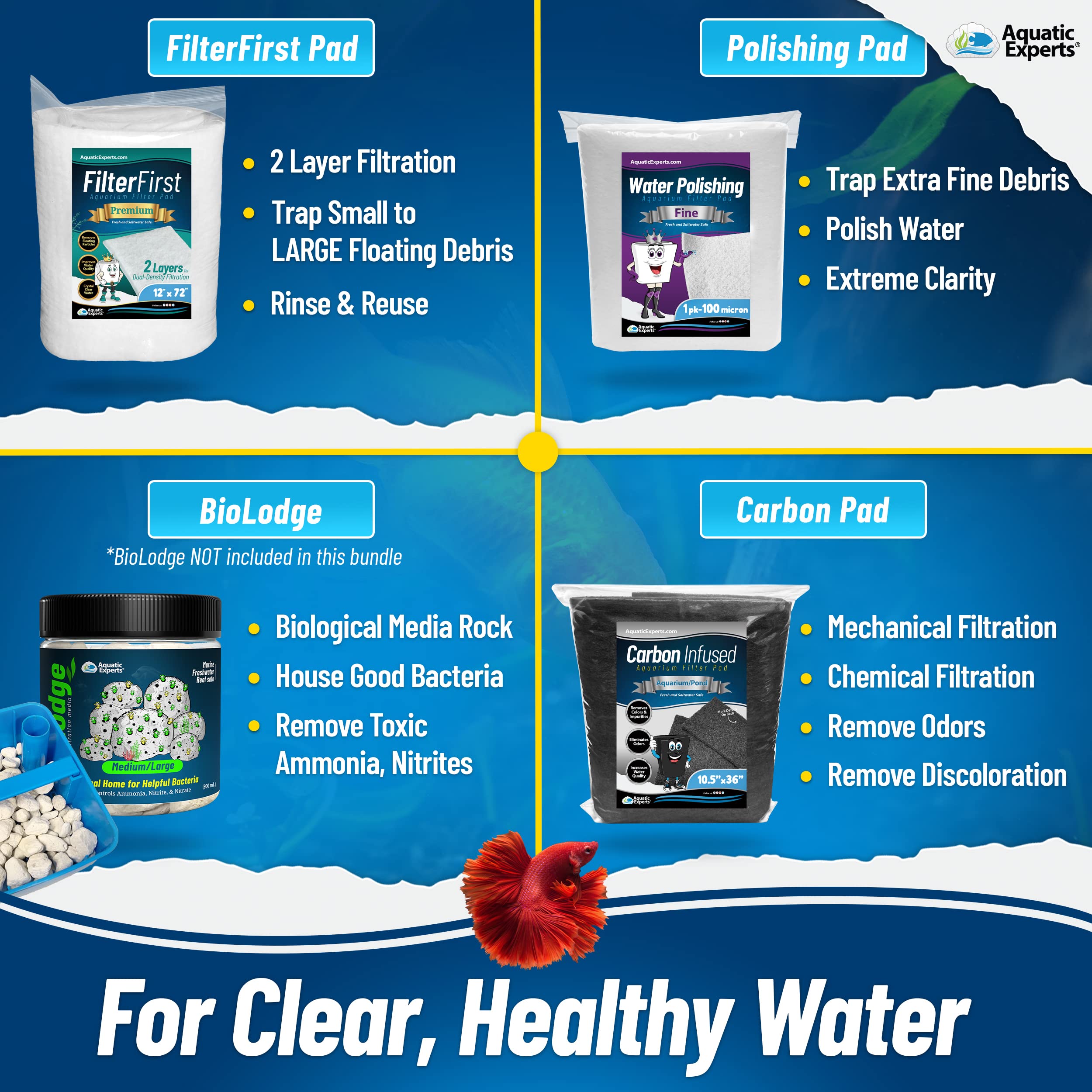 Aquatic Experts Aquarium Filter Media Bundle - 100 Micron Polishing Pad, Carbon Pad & Filter Floss for Crystal Clear Water | Perfect for Freshwater & Saltwater Fish Tanks, Reef Aquariums & Aquatic Plant Tanks