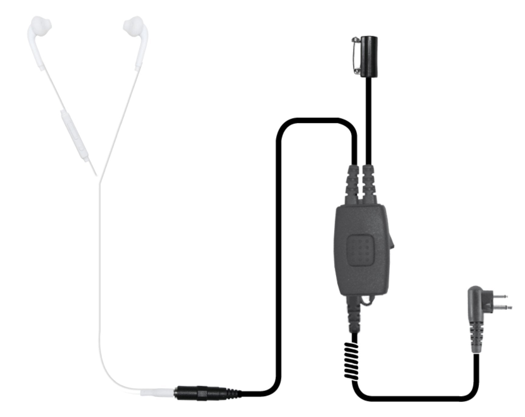 EP603 Snake Covert Surveillance Kit for Motorola Dual Pin Radios - Discreet Audio Monitoring for Security, Law Enforcement & Undercover Operations