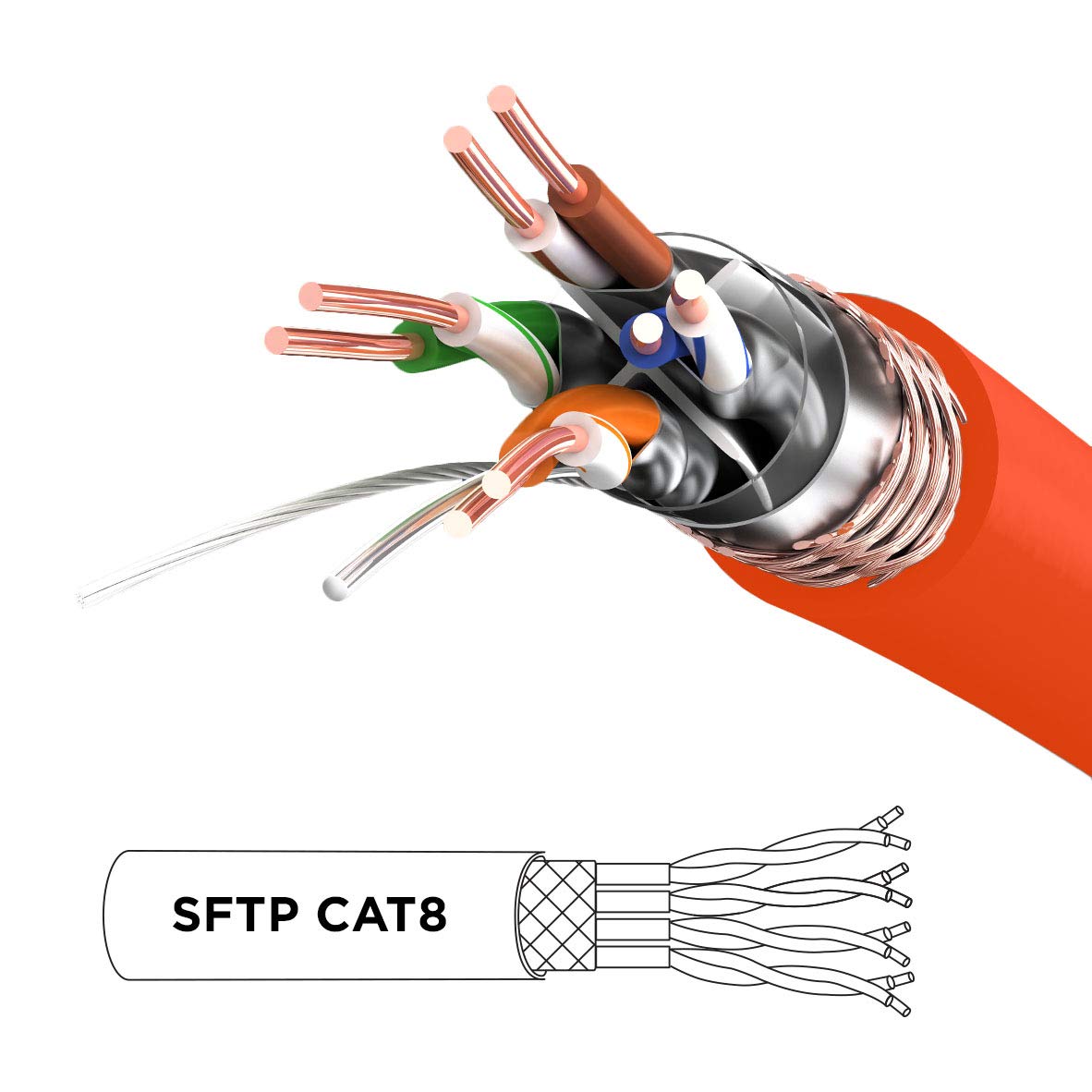 Duronic CAT8 Ethernet Cable 2M (6.6ft) - High Speed 40Gbps, 2000MHz Shielded Network Cable, SFTP Snagless RJ45 Connector - Perfect for Gaming, Streaming & Home Office Setup (Orange)