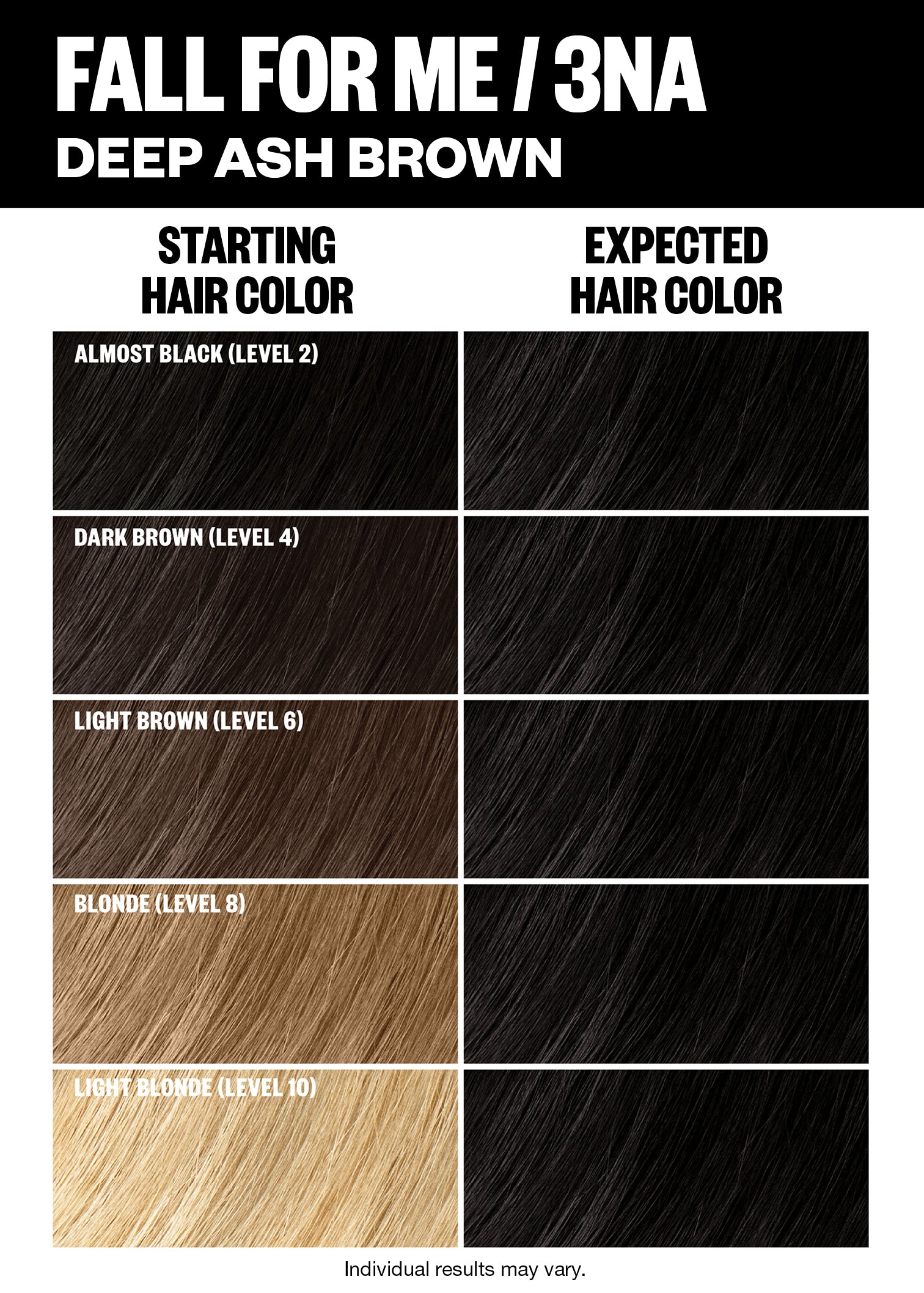Best Permanent Hair Color Kit for Home Use - Long-Lasting & Vibrant Shades | DIY Hair Dye for Salon-Quality Results at Home