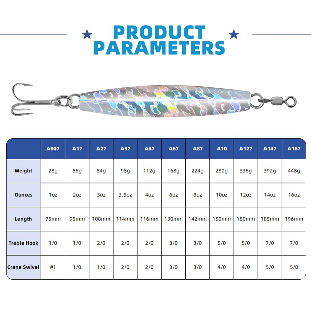 Premium Diamond Bar Jigs Holographic Fishing Lures - Saltwater & Freshwater Bass Fishing Gear for Anglers - Ideal for Deep Sea, Lake, and River Fishing Adventures