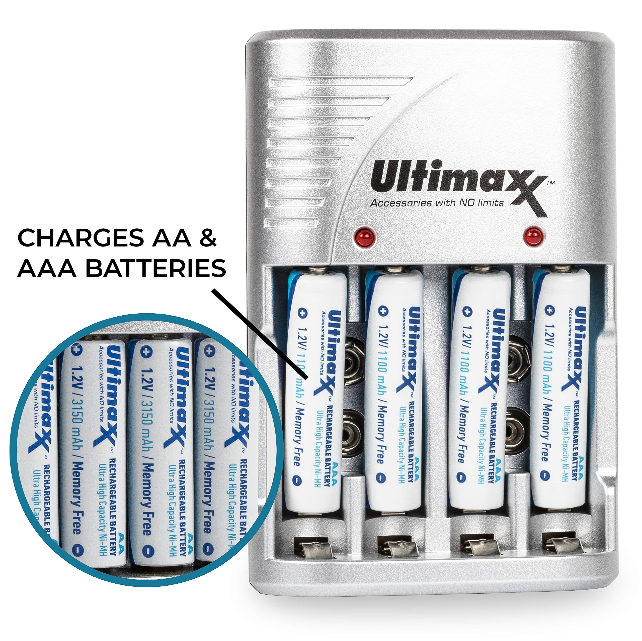 Ultimaxx 4-Port Fast Charger with 4 AA 1.2V 3150mAh High-Capacity Ni-MH Rechargeable Batteries - Perfect for Cameras, Game Controllers & Electronic Devices