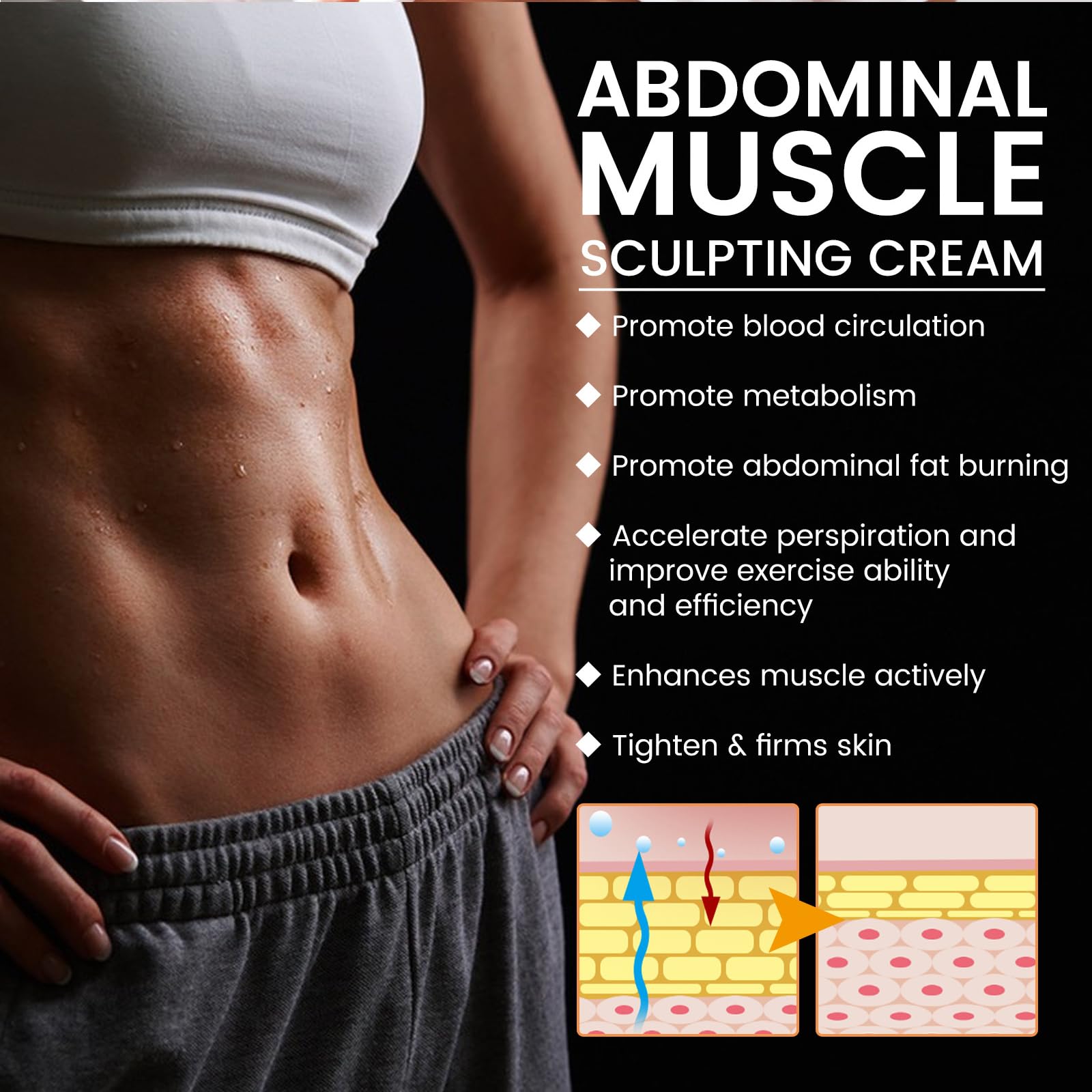 KOAHDE Fat Burner Slimming Cream - Belly Fat Burning & Cellulite Eliminator for Weight Loss | Concentrated Body Sculpting Massage Cream for Toning & Firming | Perfect for Post-Workout Recovery & At-Home Spa Treatments