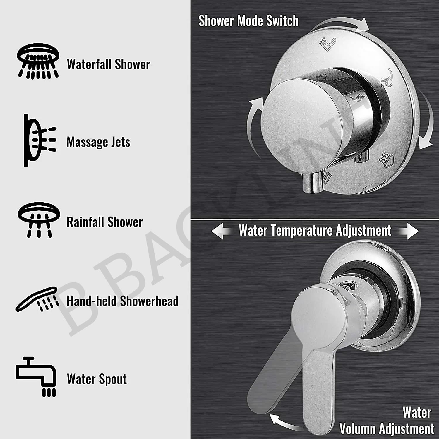Premium 304 Stainless Steel 6-in-1 Shower Panel System with LED Rainfall, Waterfall, Hand Shower & Body Massage Jets - Black Glossy Finish for Luxurious Bathroom Spa Experience - Perfect for Modern Home Renovation and Relaxing Shower Sessions