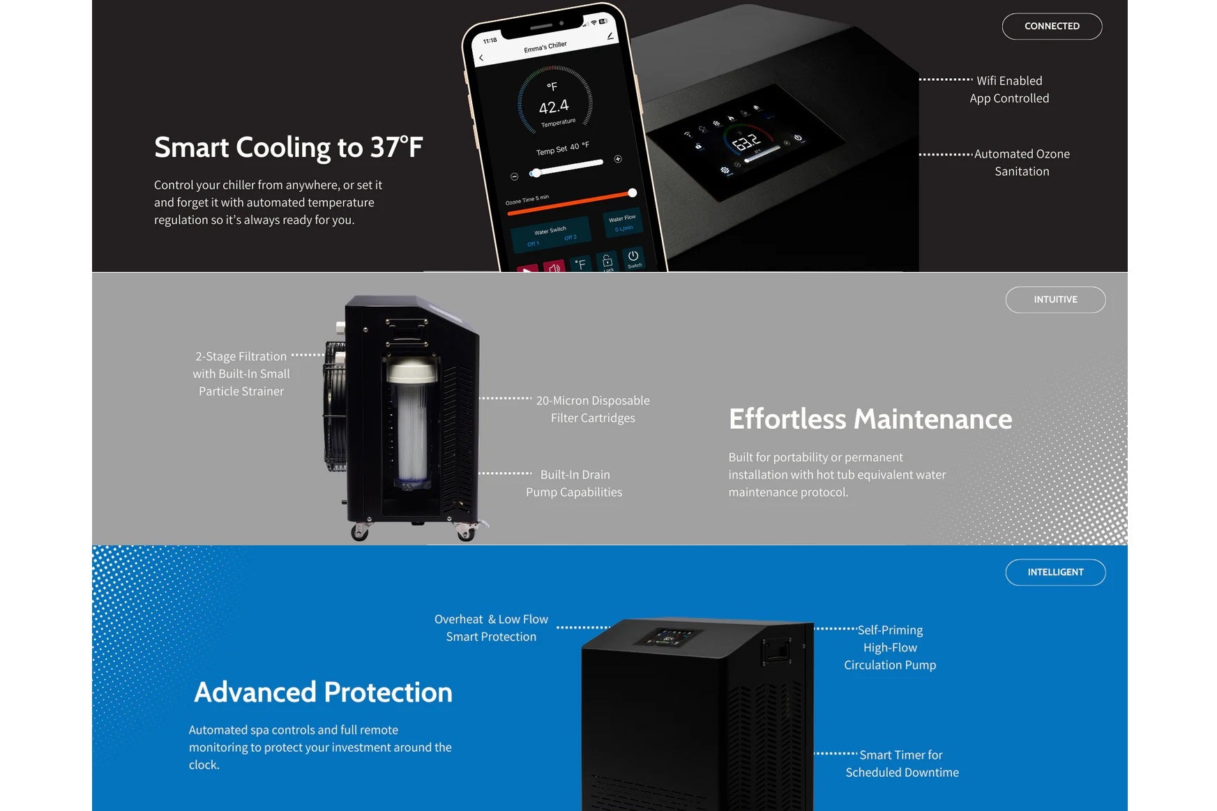 High-Performance 0.8HP Cold Plunge Chiller System with Cooling & Filtration - Ideal for Cryotherapy, Cold Water Immersion, and Post-Workout Recovery