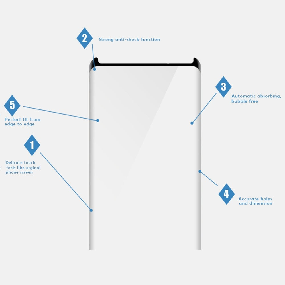 Samsung Galaxy Note 8 Glass Screen Protector Case Friendly | Full Coverage Glue