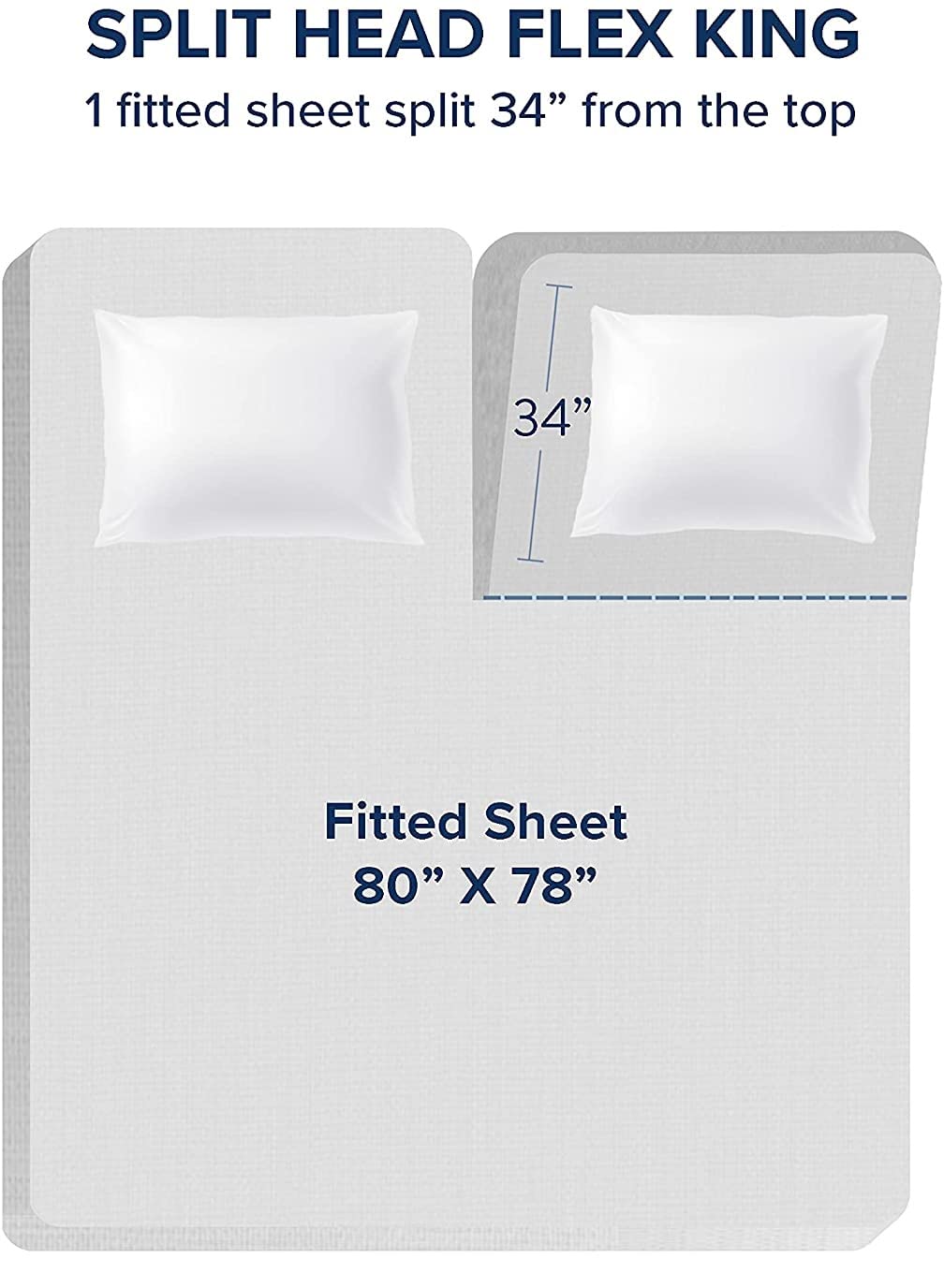 Premium 600 Thread Count 100% Egyptian Cotton Split King Sheet Set - 6 Piece Dark Grey Luxury Bedding for Adjustable Beds (Fits Up to 15