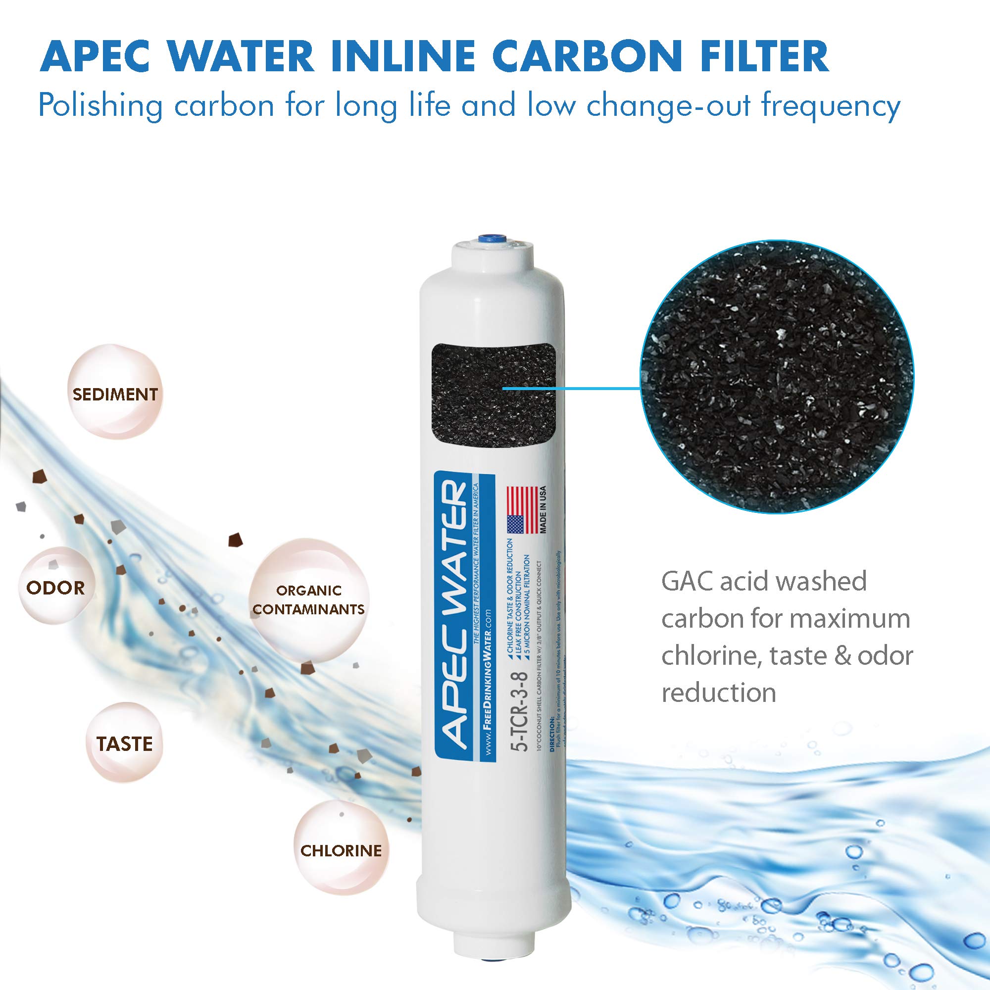 APEC ULTIMATE Series US Made 90 GPD Replacement Water Filter - 3/8