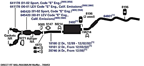 AP Exhaust Pipe 18180 - Durable Performance for Trucks & SUVs
