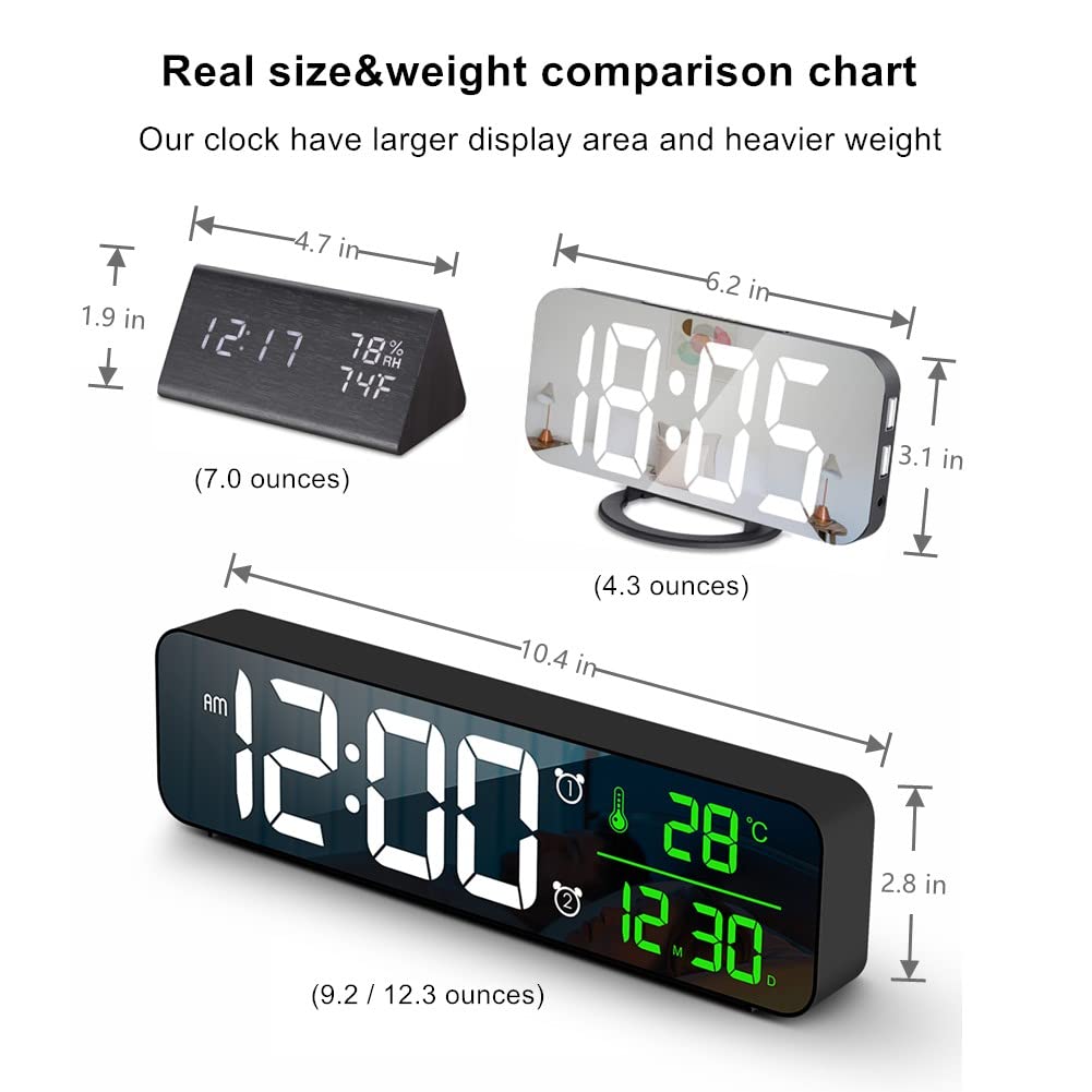 Digital Large Display Alarm Clock with LED Date & Temperature - Auto Brightness Dimmer for Bedroom, Office, Living Room Decor | Modern Smart Desk Clock Accessories (Black) - Perfect for Nightstands, Workstations & Home Décor
