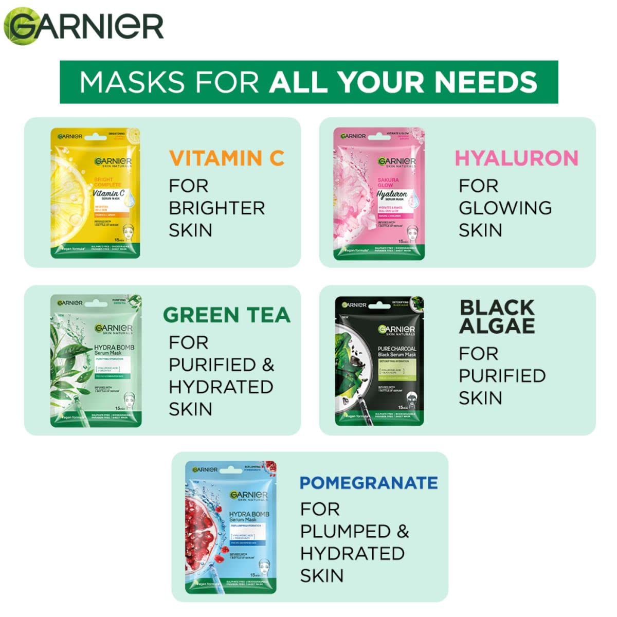 Garnier Skin Naturals Hydra Bomb Green Tea Serum Mask - Purifying & Pore Reducing Facial Sheet Mask, 1pc (28g) - Deep Hydration for Oily & Combination Skin