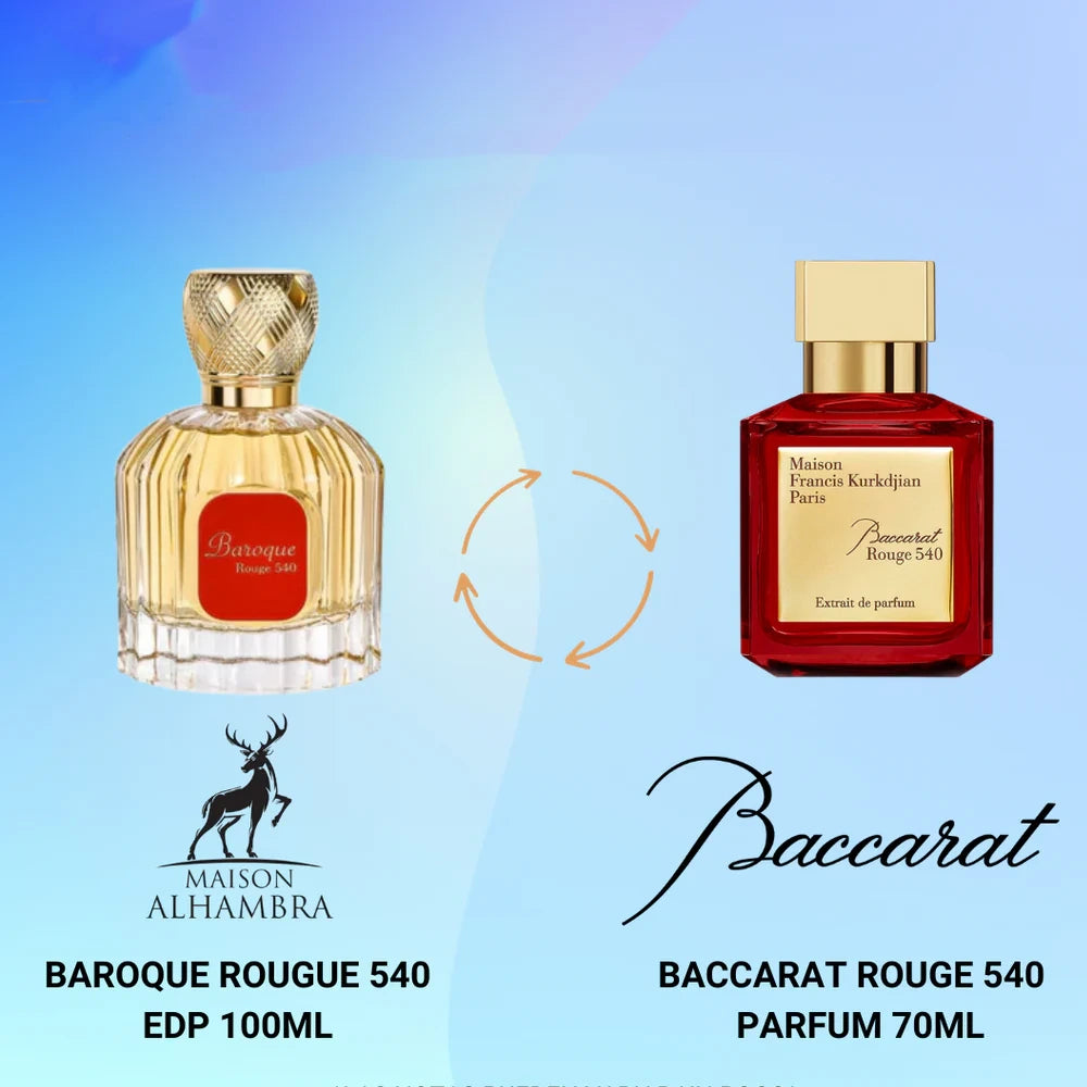 Baroque La Rouge 540 Eau de Parfum 3.4 oz - Unisex Luxury Fragrance for Men & Women - Perfect for Date Nights, Special Occasions & Gift Giving