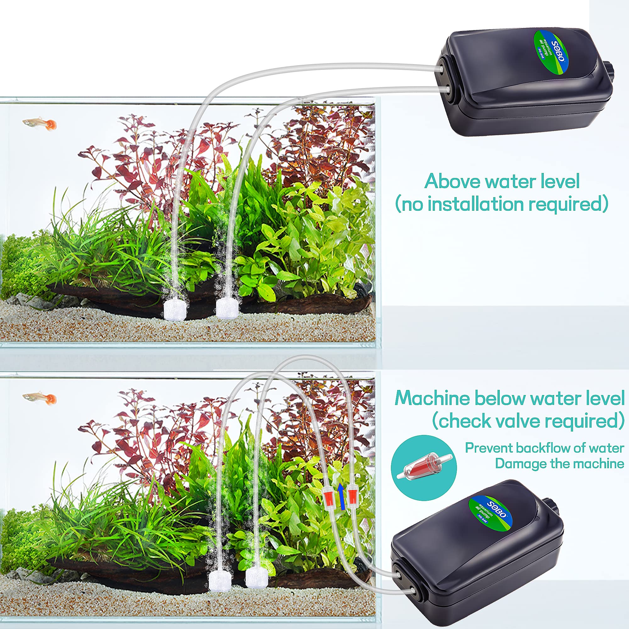 SUNWEN Ultra Silent Aquarium Air Pump - Fish Tank Oxygen Pump with Air Stone, Check Valves & Tubing for Freshwater & Saltwater Tanks - Perfect for Home, Office & Aquarium Decor