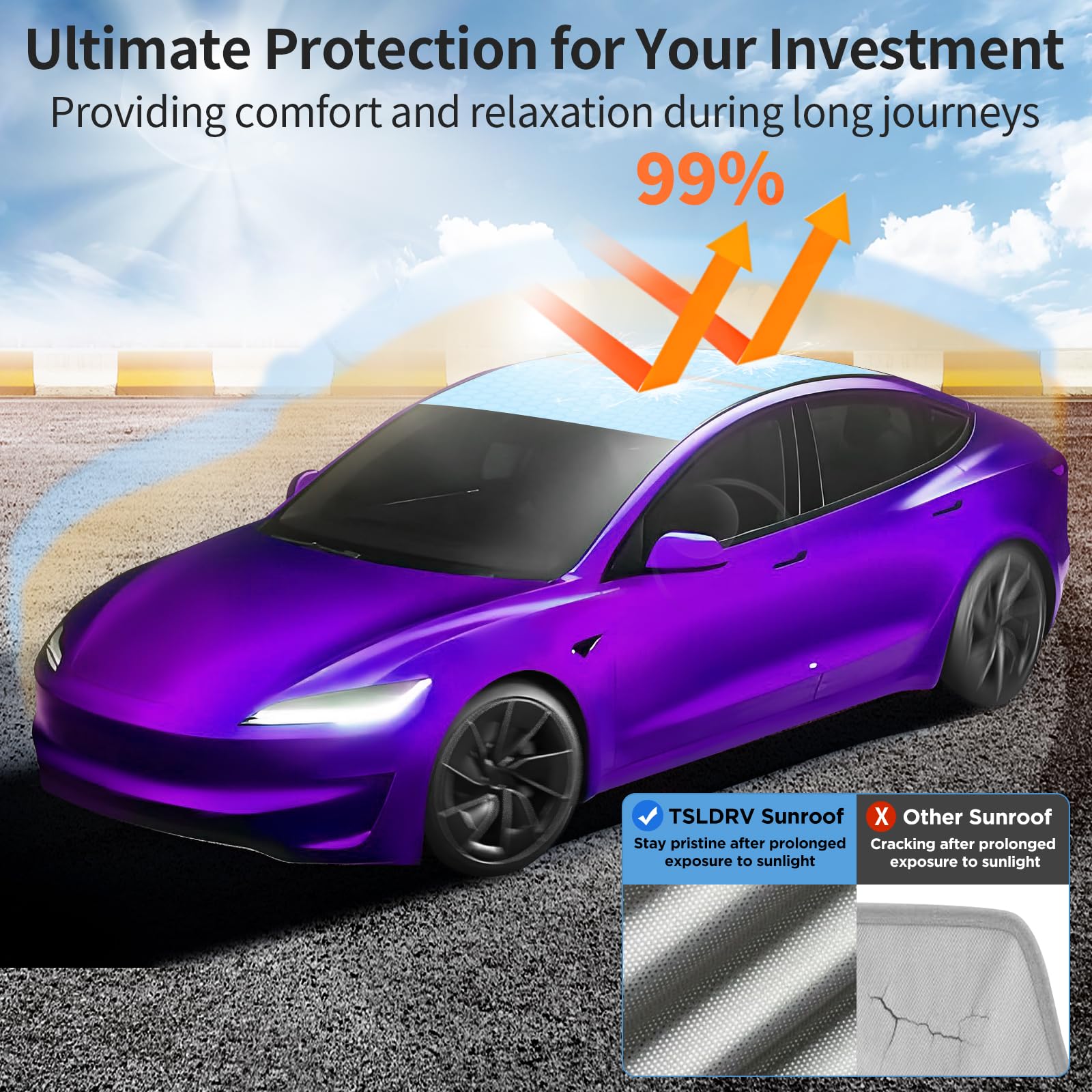 2025 Upgraded Tesla Model 3 Highland Sunshade Roof Cover - No Gap Sag-Free Design, Heat Insulation Glass Roof Sunshade Accessory for 2024-2025 Models (Gray) | Perfect for Summer Protection & Interior Temperature Control
