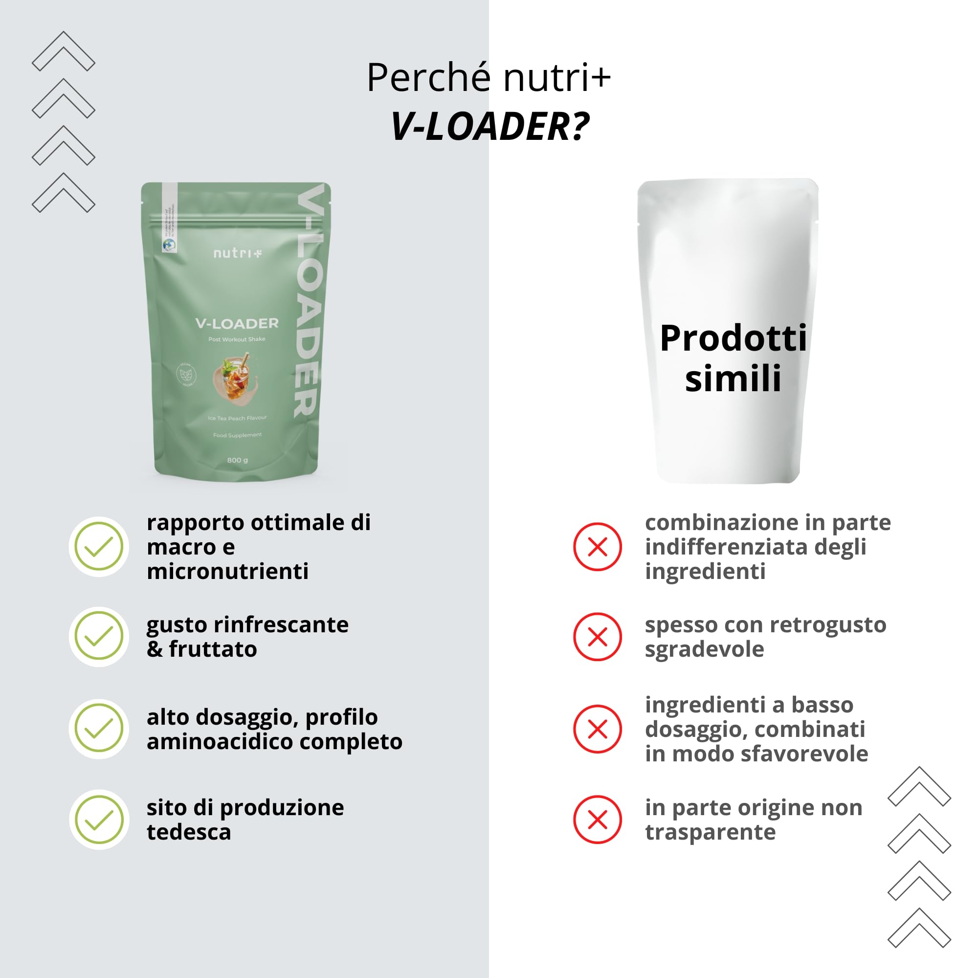 Nutri+ Vegan Post Workout Shake - 800g Muscle Recovery & Growth Protein Powder with Peach Iced Tea Flavor & Maltodextrin | Ideal for Gym Recovery, Muscle Building & Vegan Fitness Enthusiasts